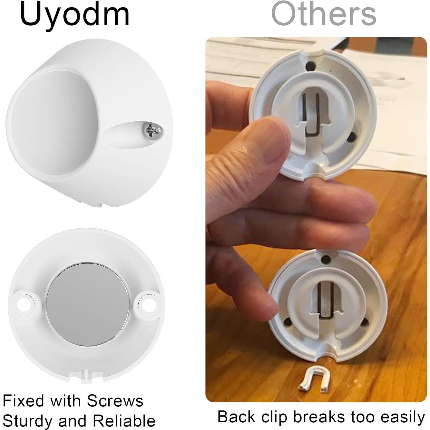 Soporte Magnético UYODM para Cámaras Arlo Pro 5S 2K y Ultra