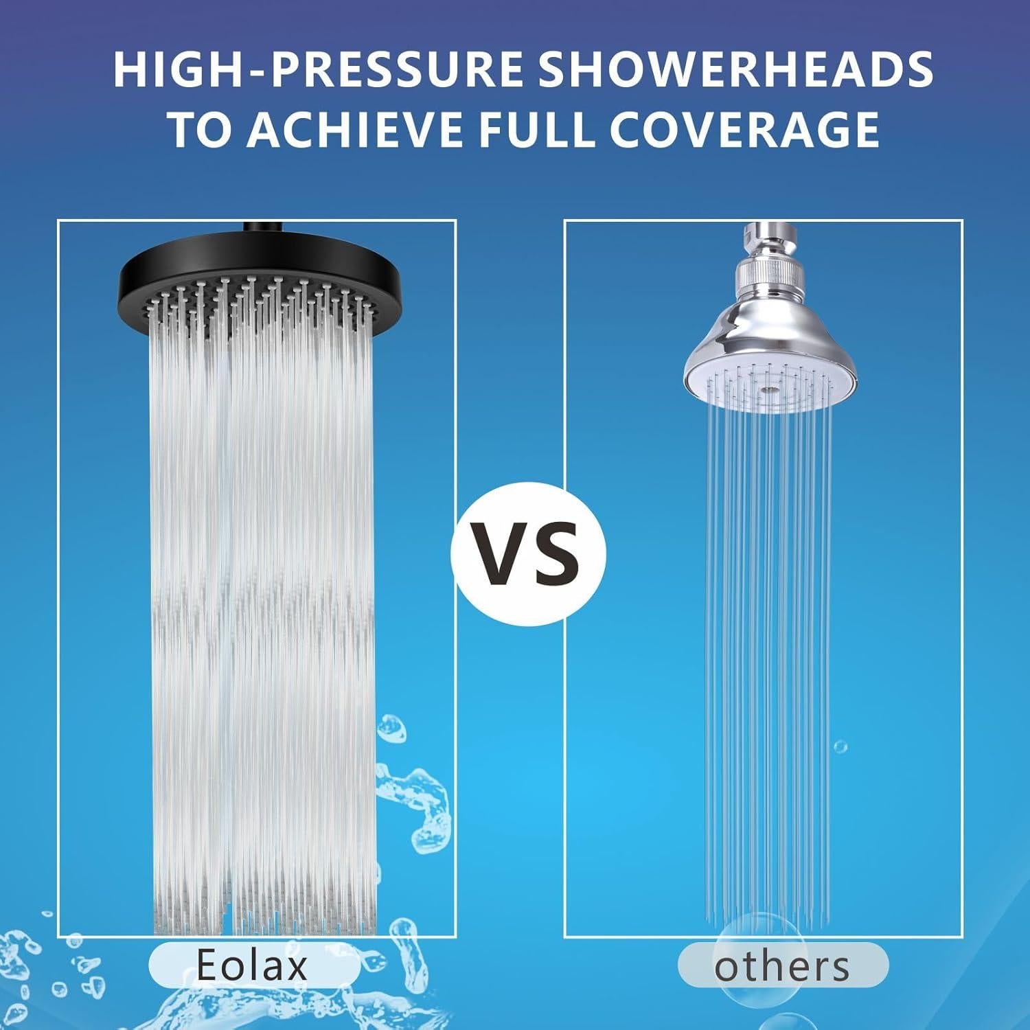 Cabezal de Ducha Fijo Eolax 6" Alta Presión Negro Mate