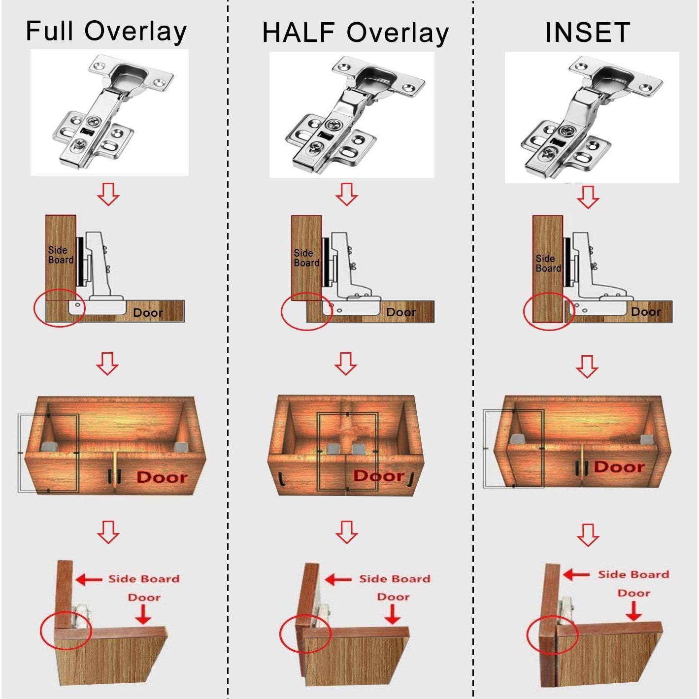 Bisagras de Gabinete Luokim 35mm Cierre Suave 2 Piezas