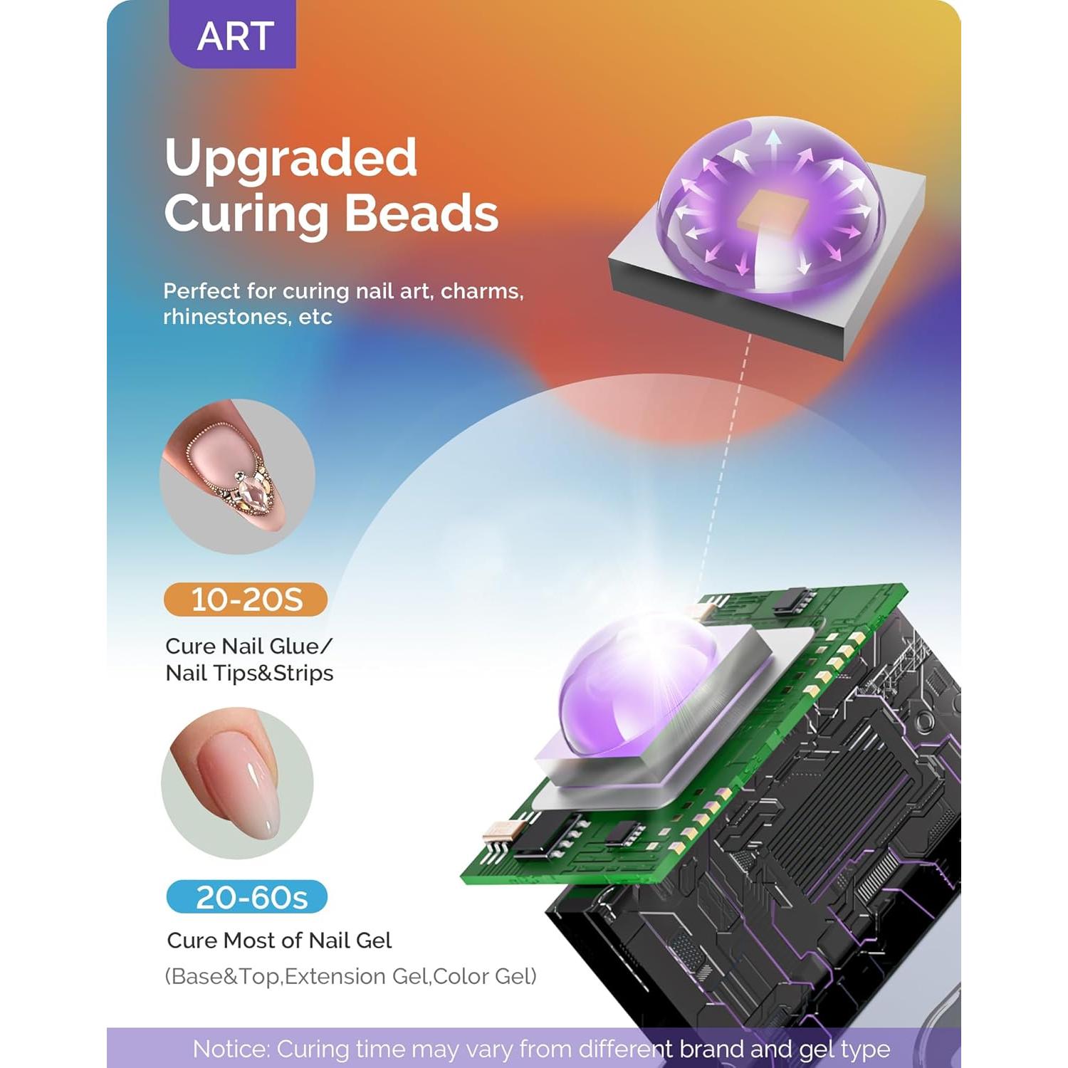 Lámpara UV Portátil MelodySusie ART01R Rosa Recargable 450mAh