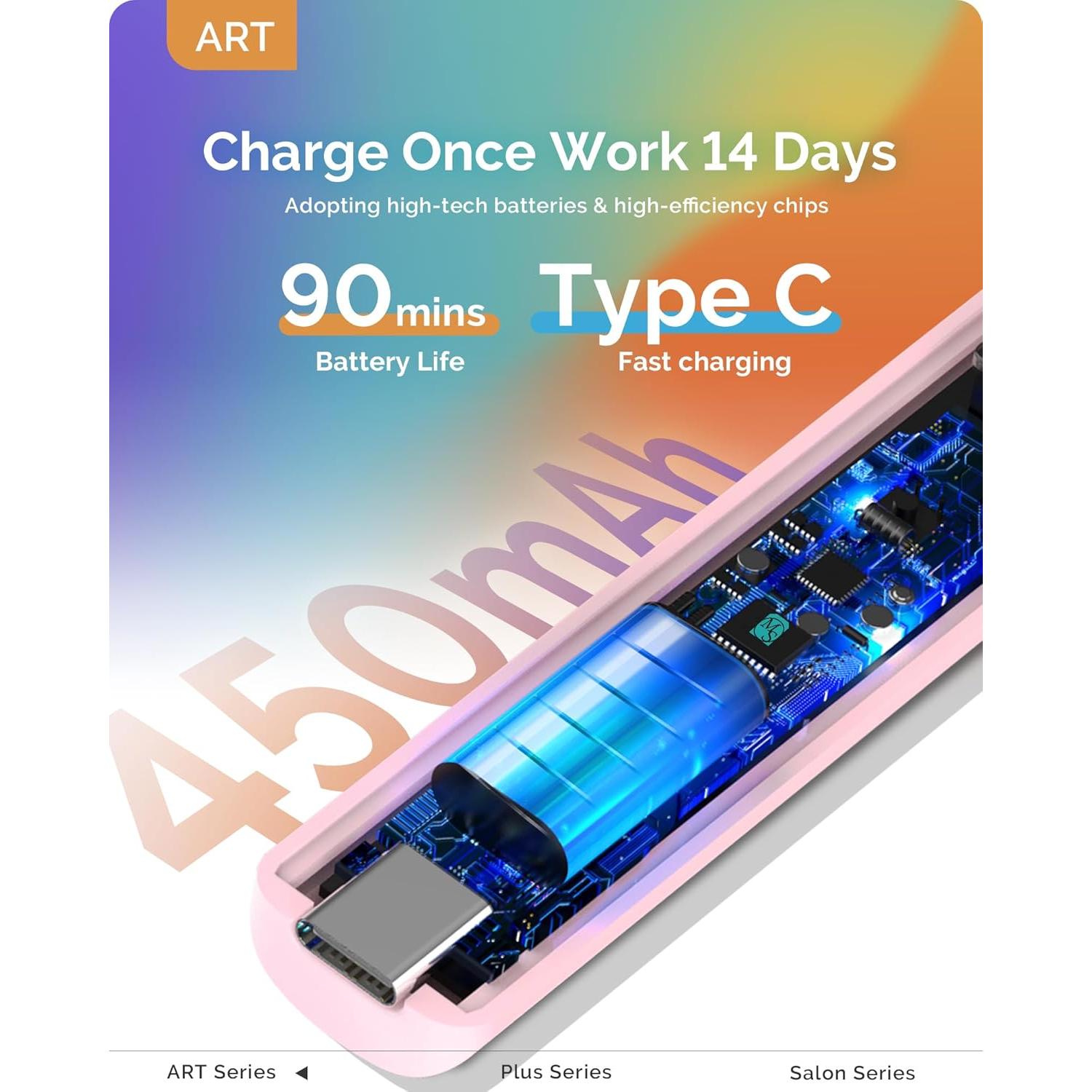 Lámpara UV Portátil MelodySusie ART01R Rosa Recargable 450mAh