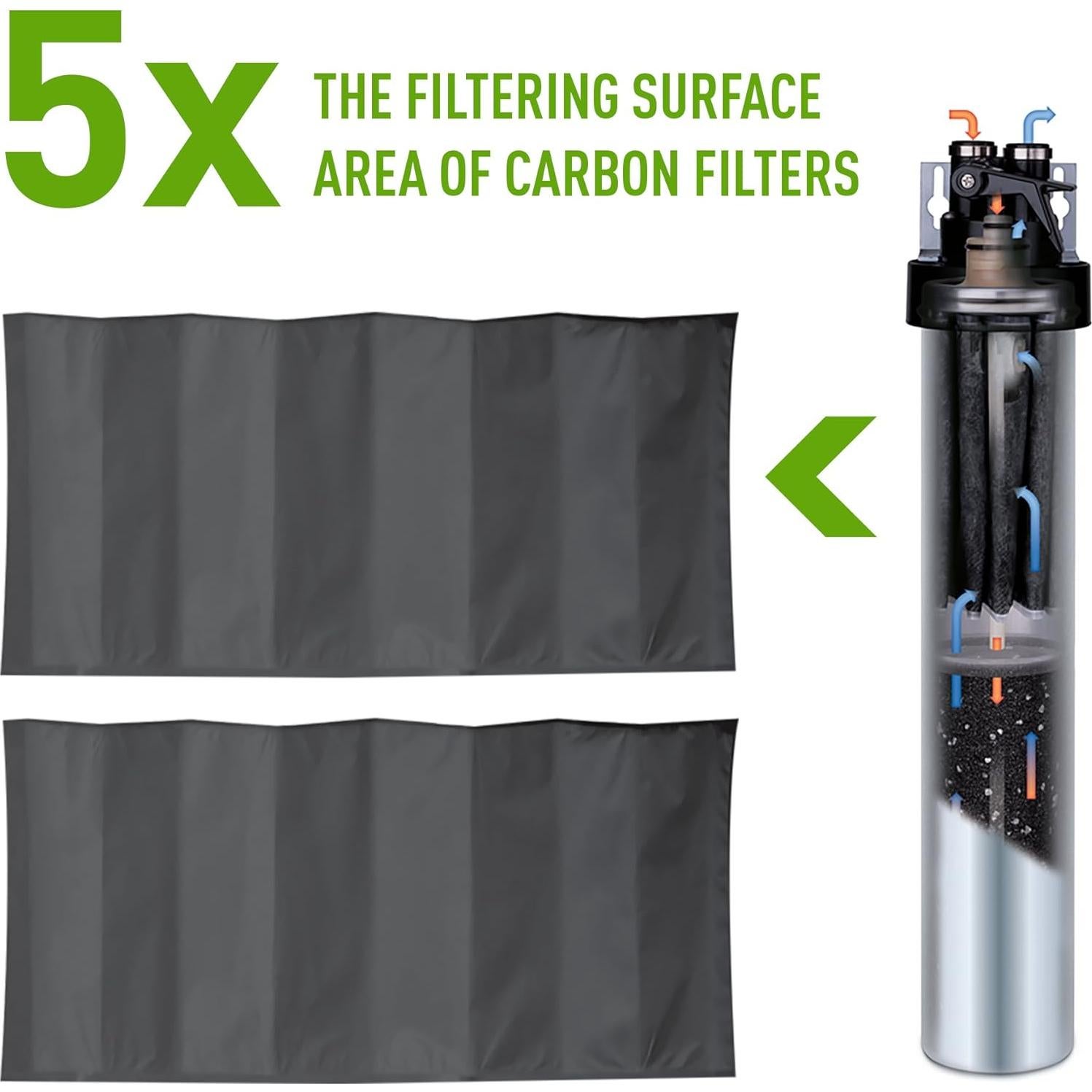 Sistema de Filtración de Agua Pentair Everpure H-104, 3,785 L