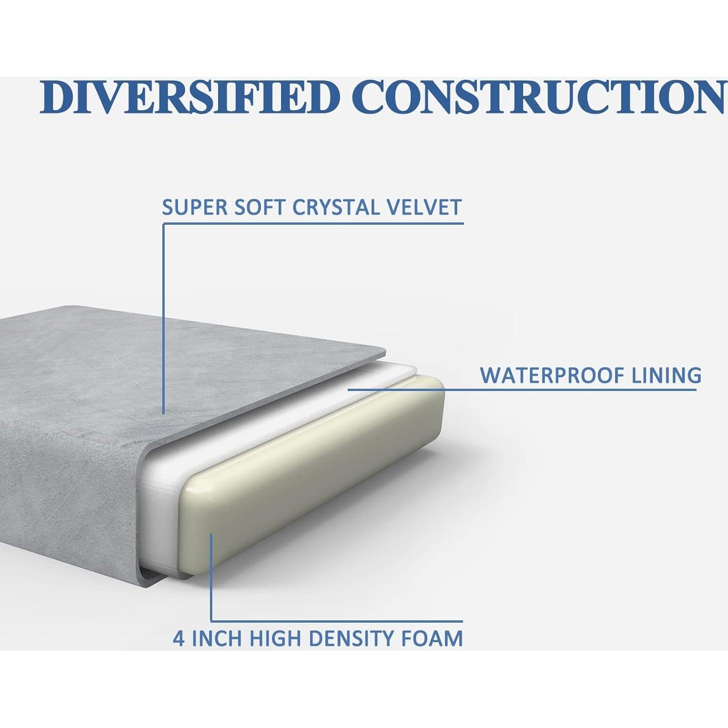 Colchón Plegable SINWEEK Tri-Fold 10.16 cm Espuma Gris