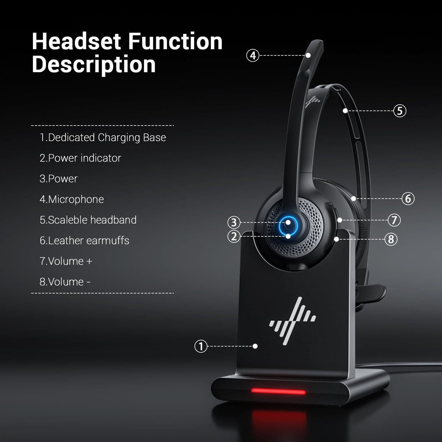 Auricular Inalámbrico Bluetooth JIAMQISHI EH06-P con Micrófono
