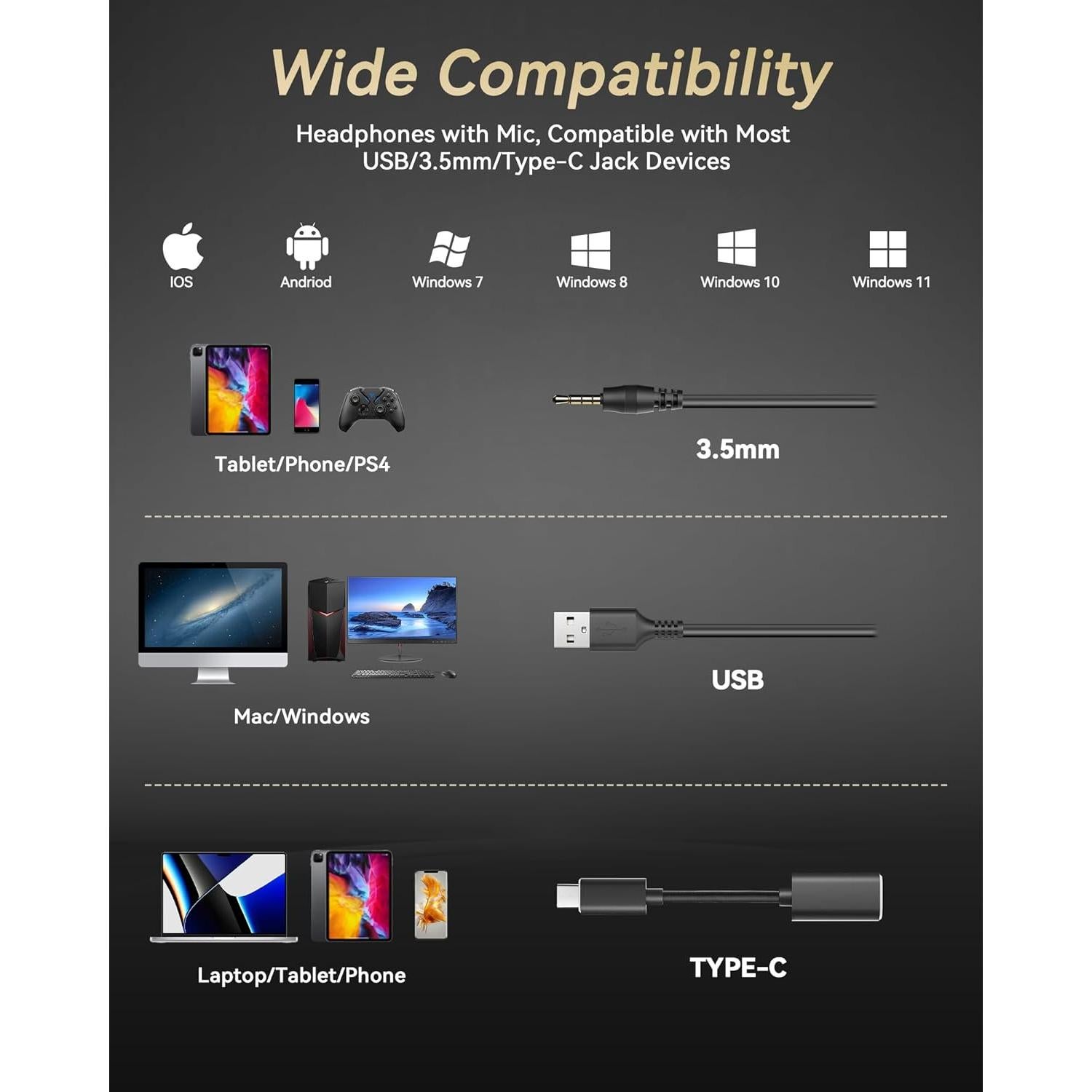 Auriculares Voistek USB con Micrófono y Cancelación de Ruido