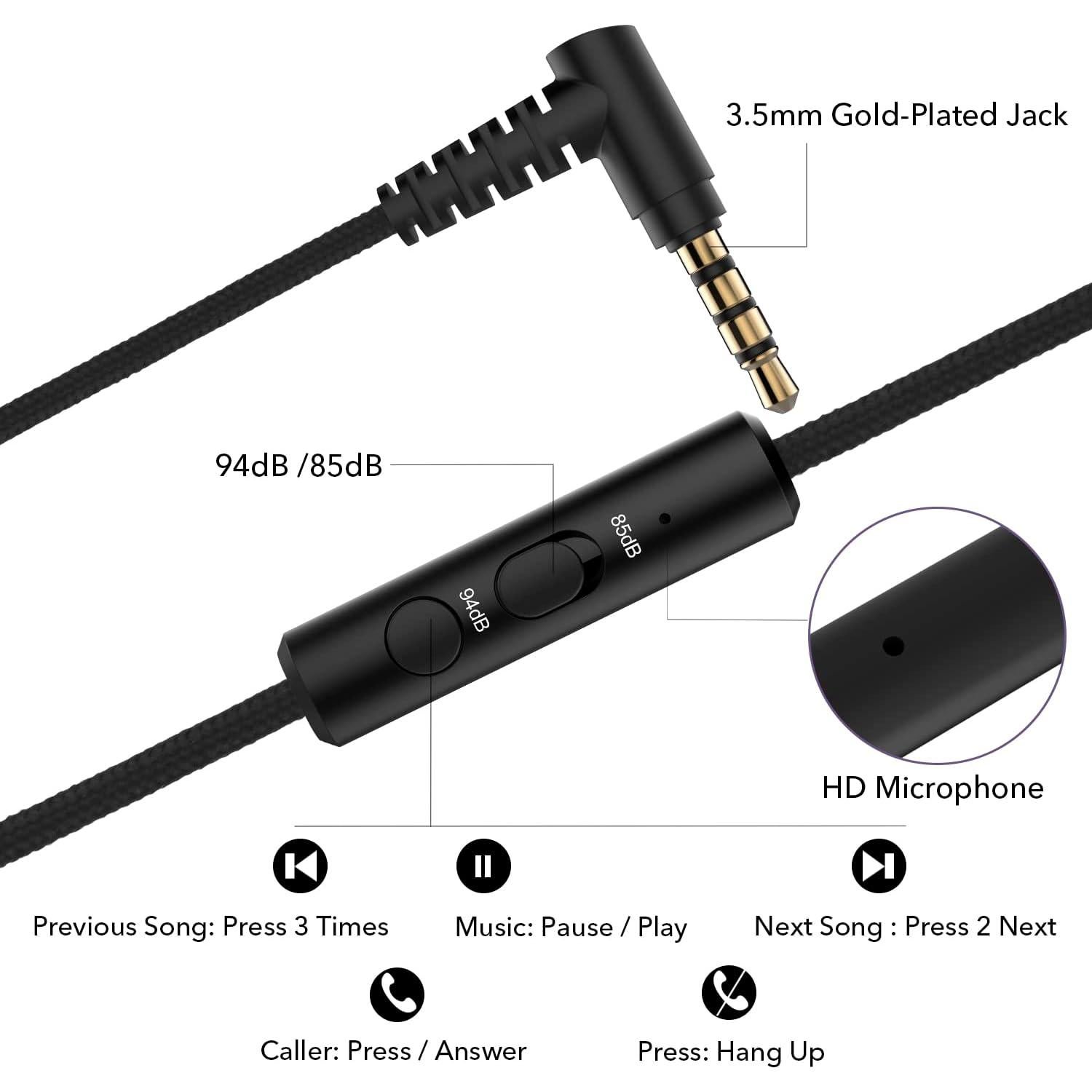 Auriculares RORSOU K5 para Niños con Micrófono 85dB Plegables