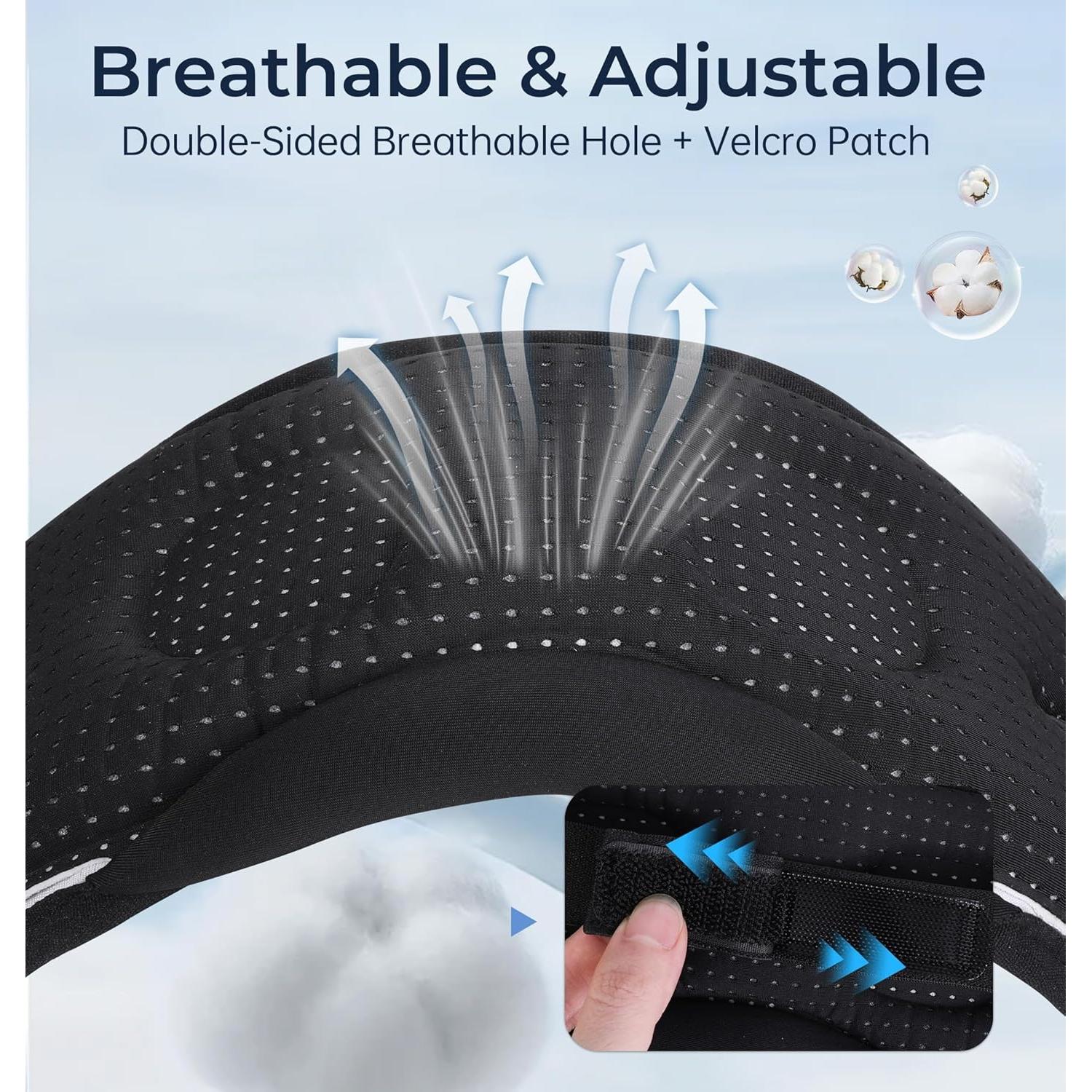 Máscara de Sueño Bluetooth LC-dolida con Ruido Blanco Rosa