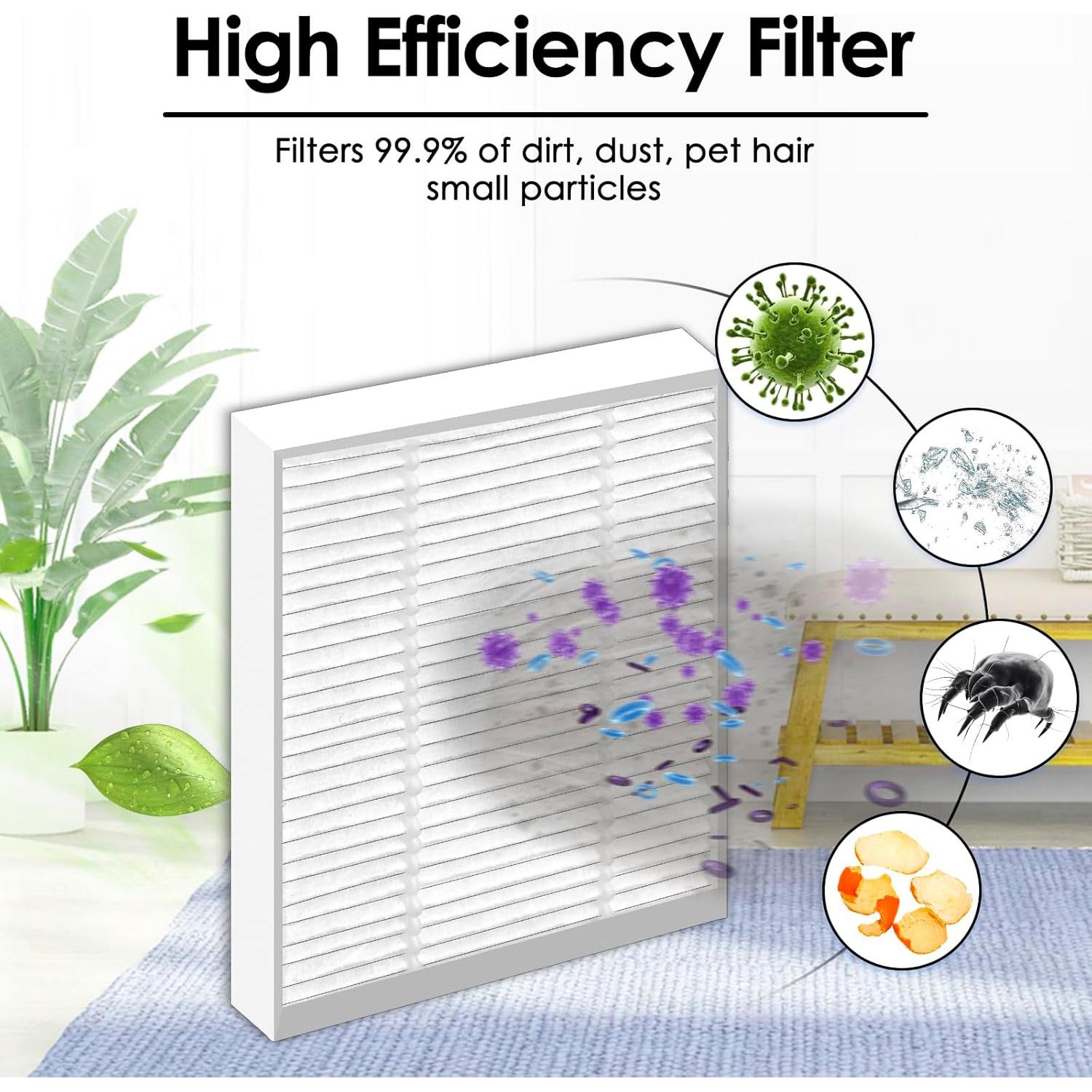 Kit de Repuesto LemonRunRun para iRobot Roomba 2 Q0520 - 7 Piezas