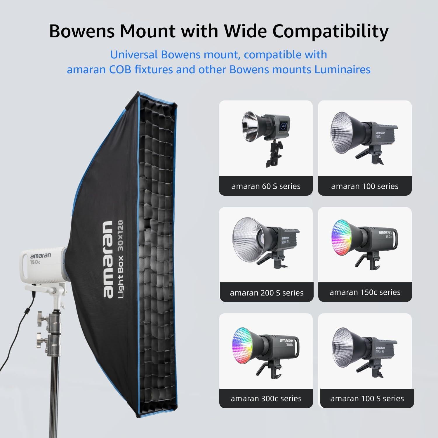 Softbox amaran Light Box 30x120cm con Montura Bowens