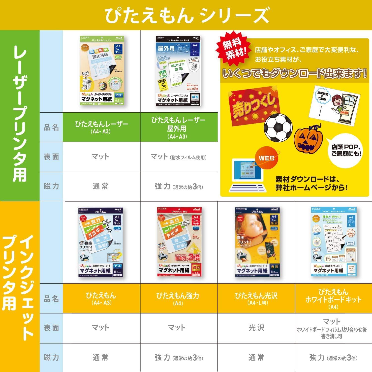 Hoja Magnética Imprimible Pitaemon A4 - Kit 2 Piezas