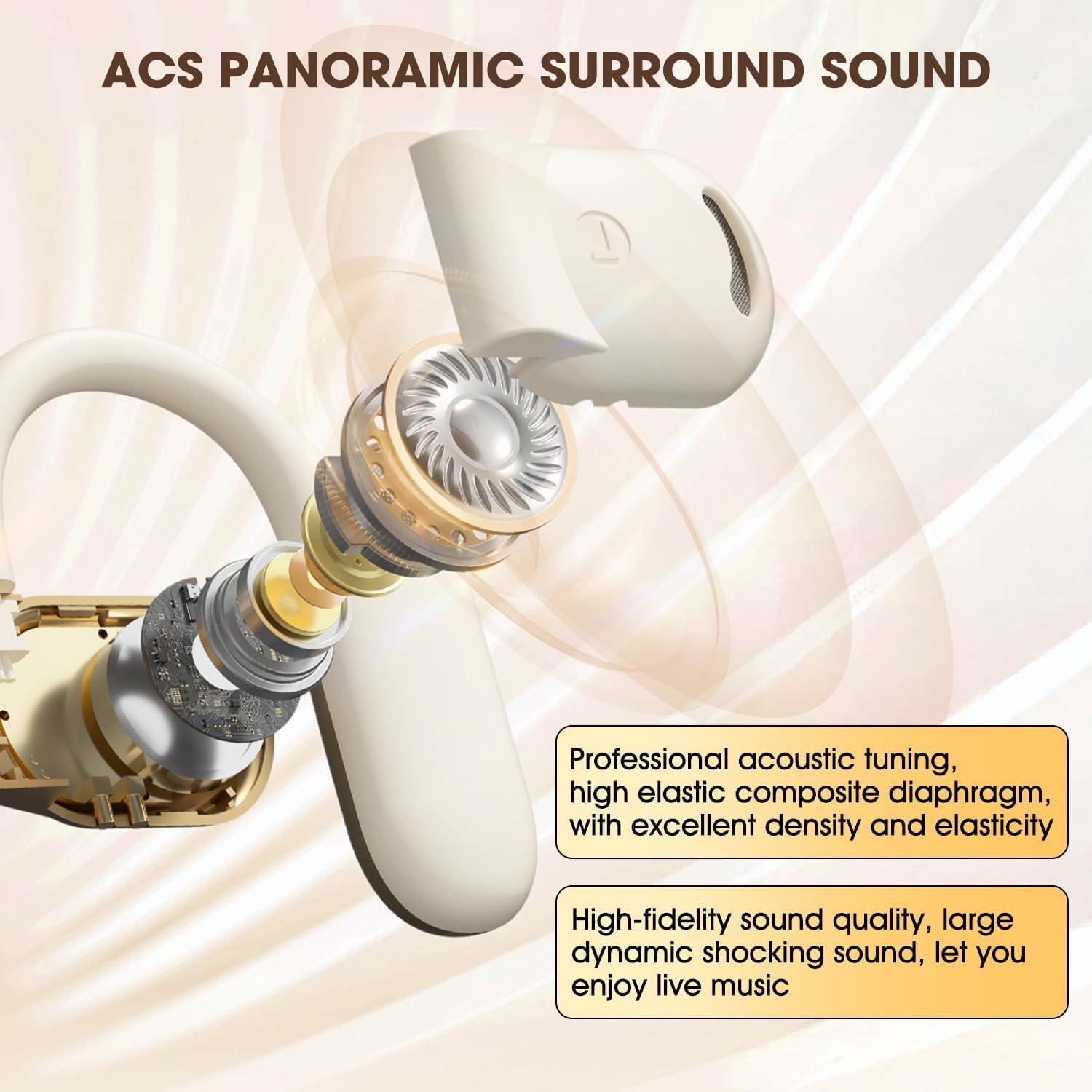 Auriculares Traductores Inalámbricos Huizhou HG25 144 Idiomas