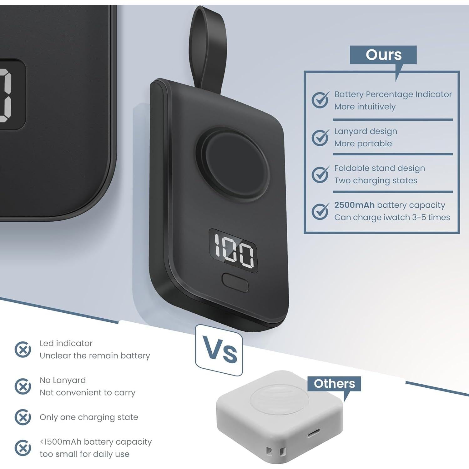 Cargador Portátil Inalámbrico Apple Watch 2500mAh Negro