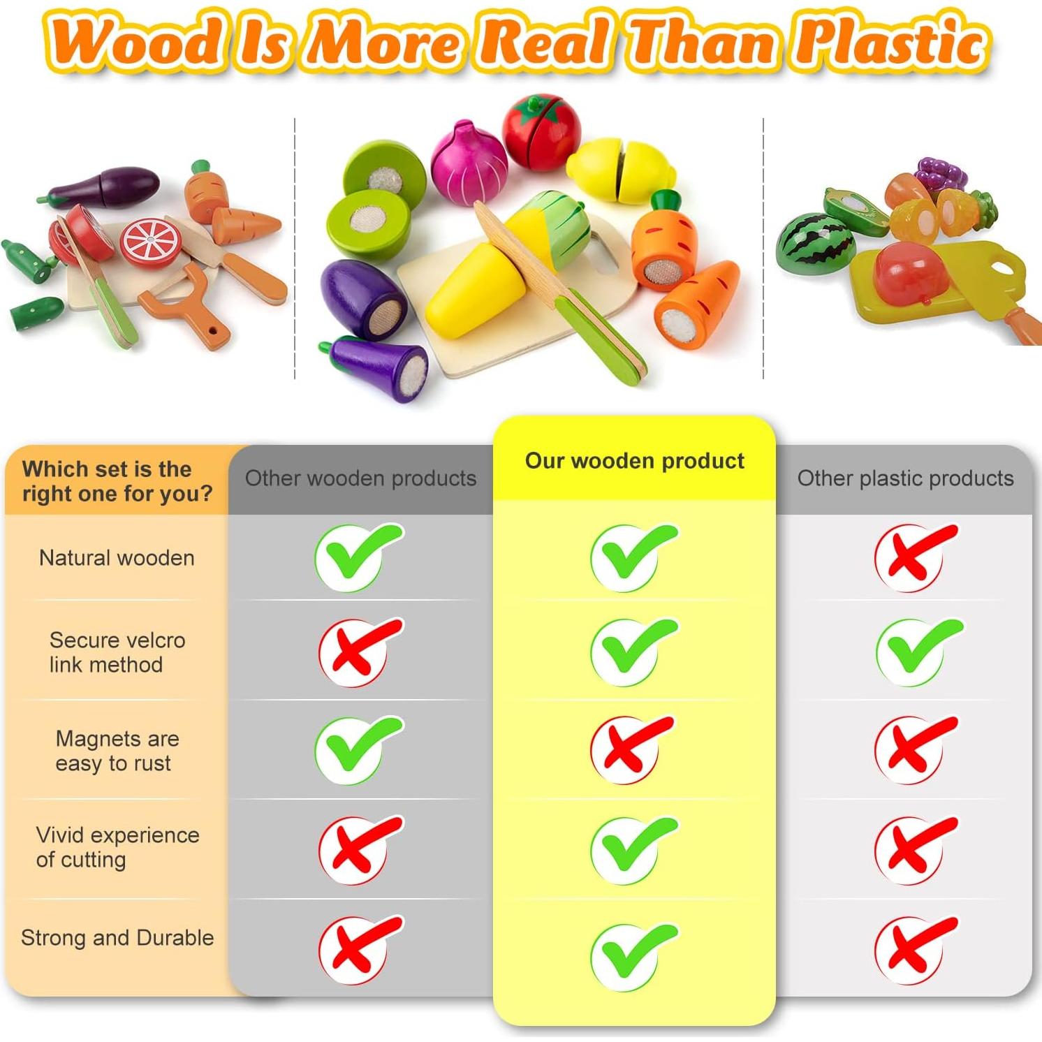 Juego de Cocina de Madera Sundaymot 23 Piezas para Niños