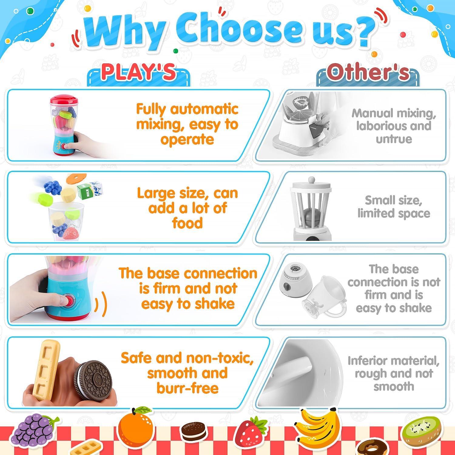 Licuadora de Juguete PLAY 27 Piezas con Luz y Sonido