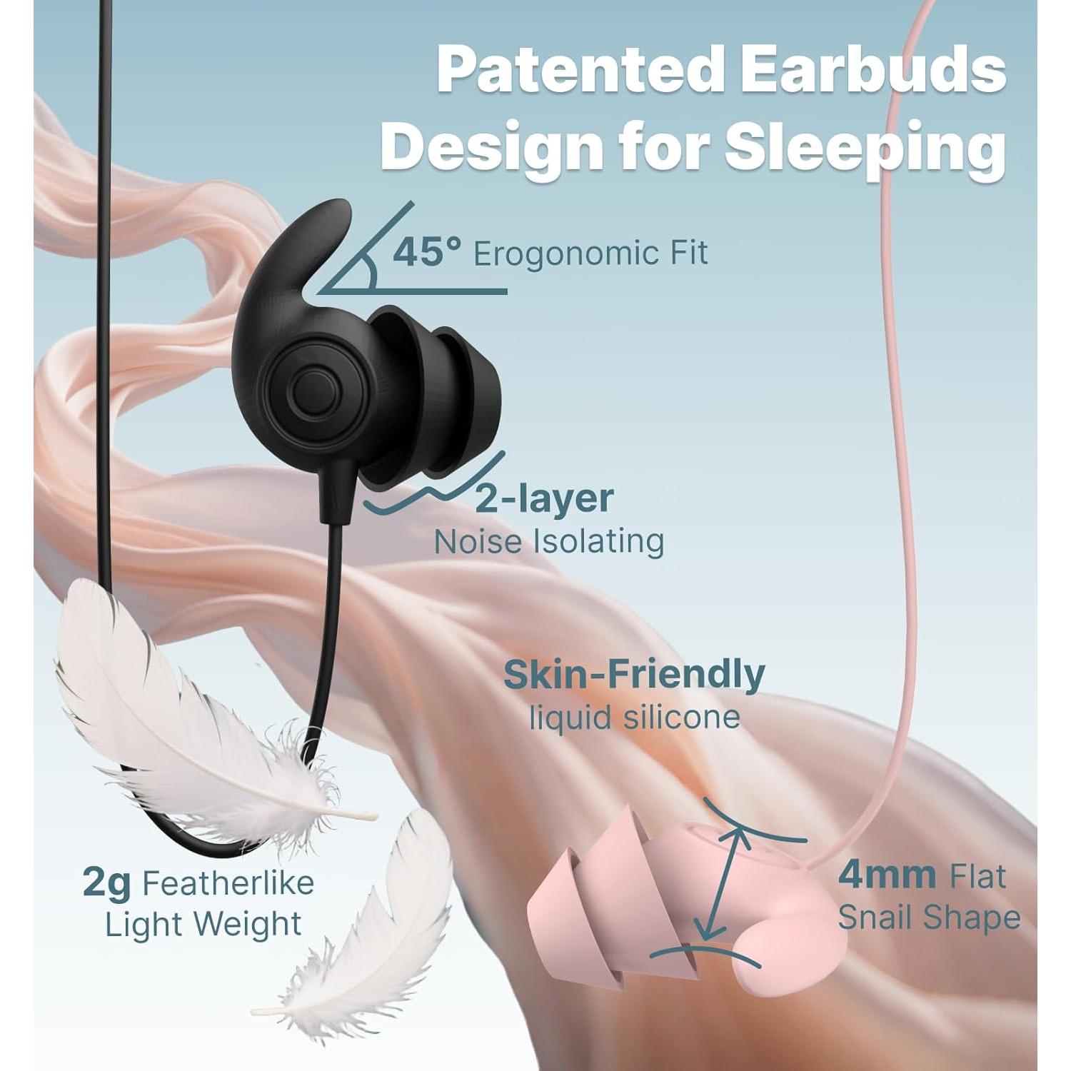 Hmusic Sleep Headphones,3.5mm Jack Wired Sleeping Earbuds,30dB Noise Isolate Sleepbuds,2g Lightweight, Silicone Soft Earplug,Snail Flat Thin Bed Earphones for Air Travel,Work,Audio Book,Meditation