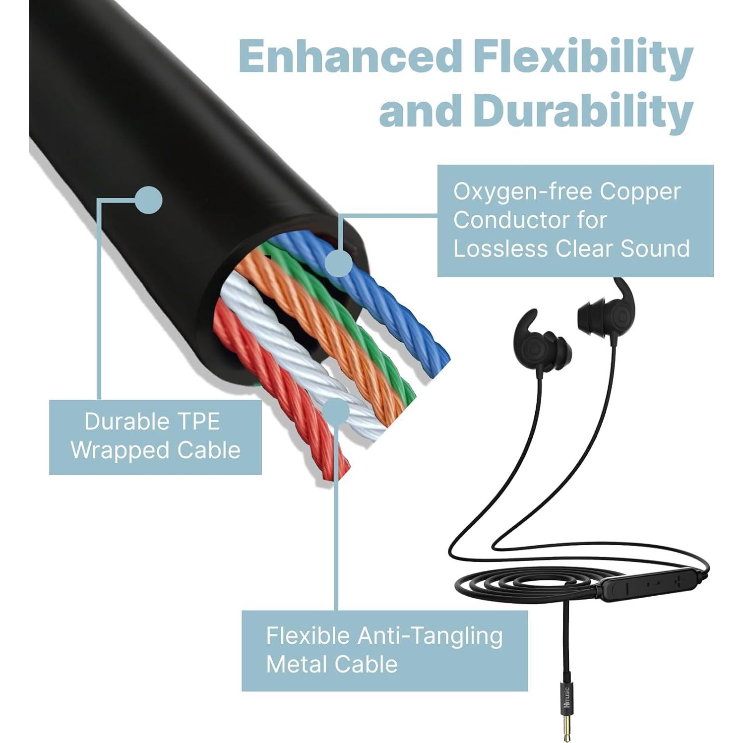 Hmusic Sleep Headphones,3.5mm Jack Wired Sleeping Earbuds,30dB Noise Isolate Sleepbuds,2g Lightweight, Silicone Soft Earplug,Snail Flat Thin Bed Earphones for Air Travel,Work,Audio Book,Meditation