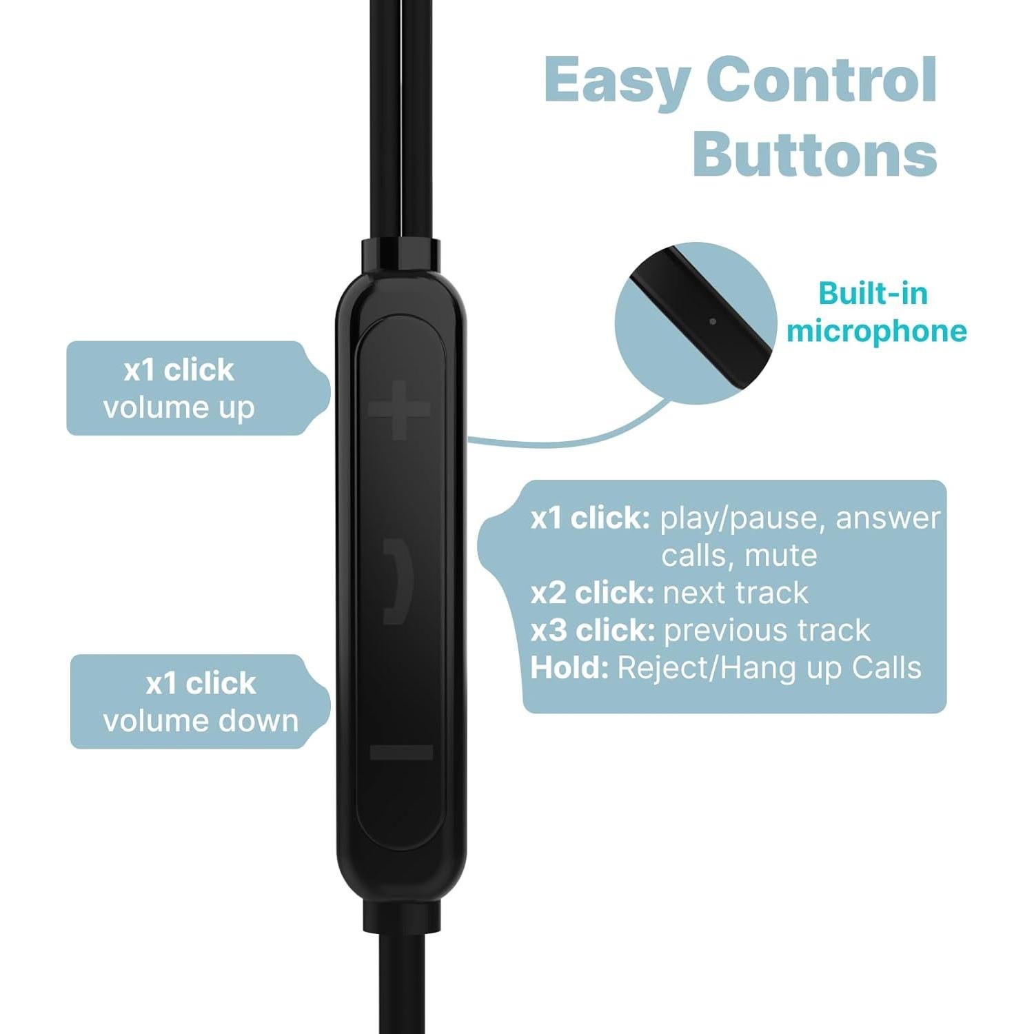 Hmusic Sleep Headphones,3.5mm Jack Wired Sleeping Earbuds,30dB Noise Isolate Sleepbuds,2g Lightweight, Silicone Soft Earplug,Snail Flat Thin Bed Earphones for Air Travel,Work,Audio Book,Meditation