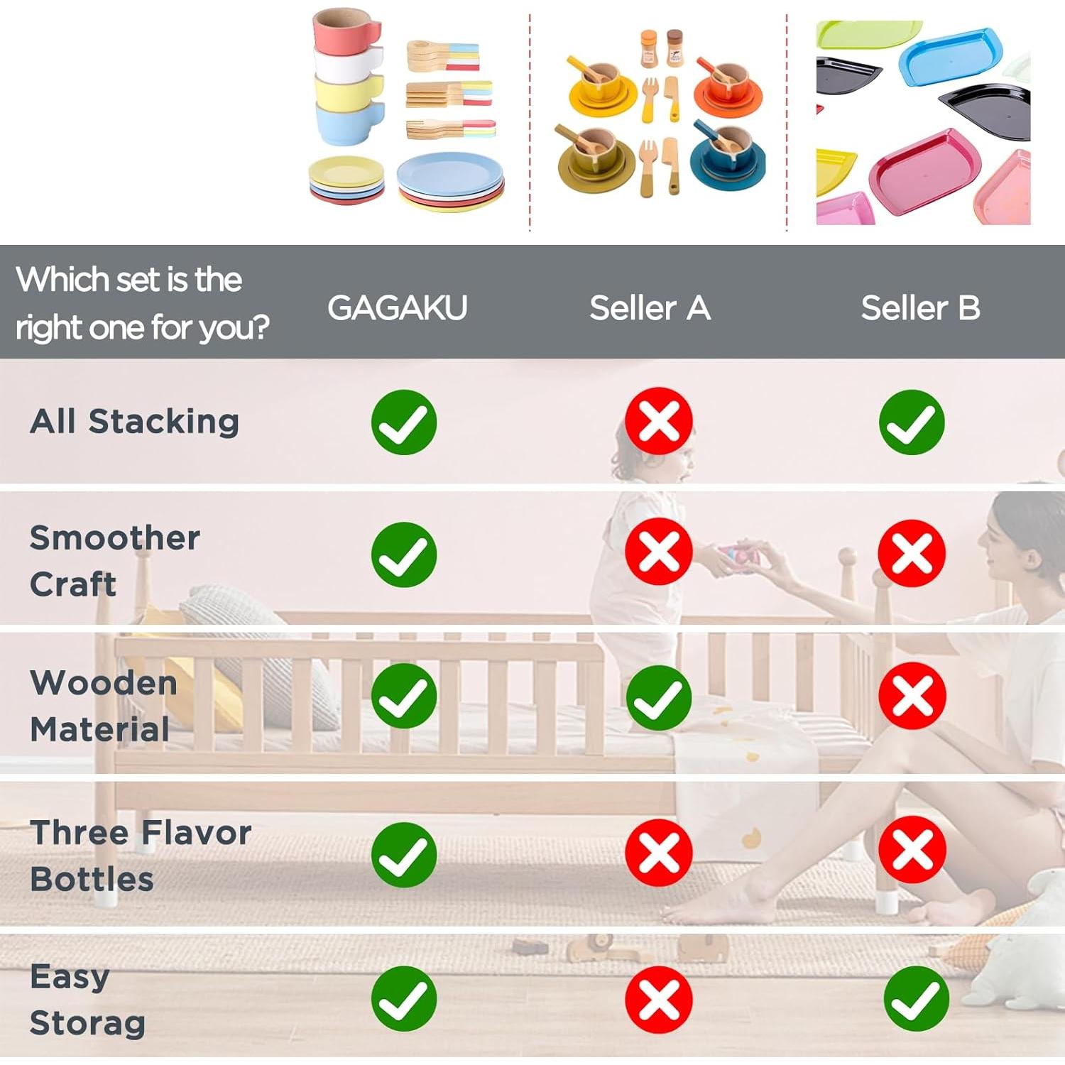 Set de Cocina de Madera GAGAKU 27 Piezas para Niños