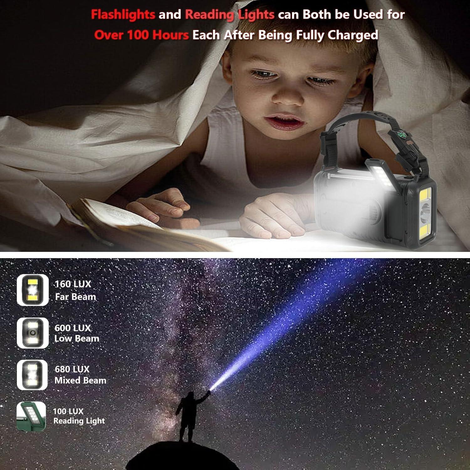 Radio de Emergencia LOOFHIEN Condor 20000mAh AM/FM NOAA Solar