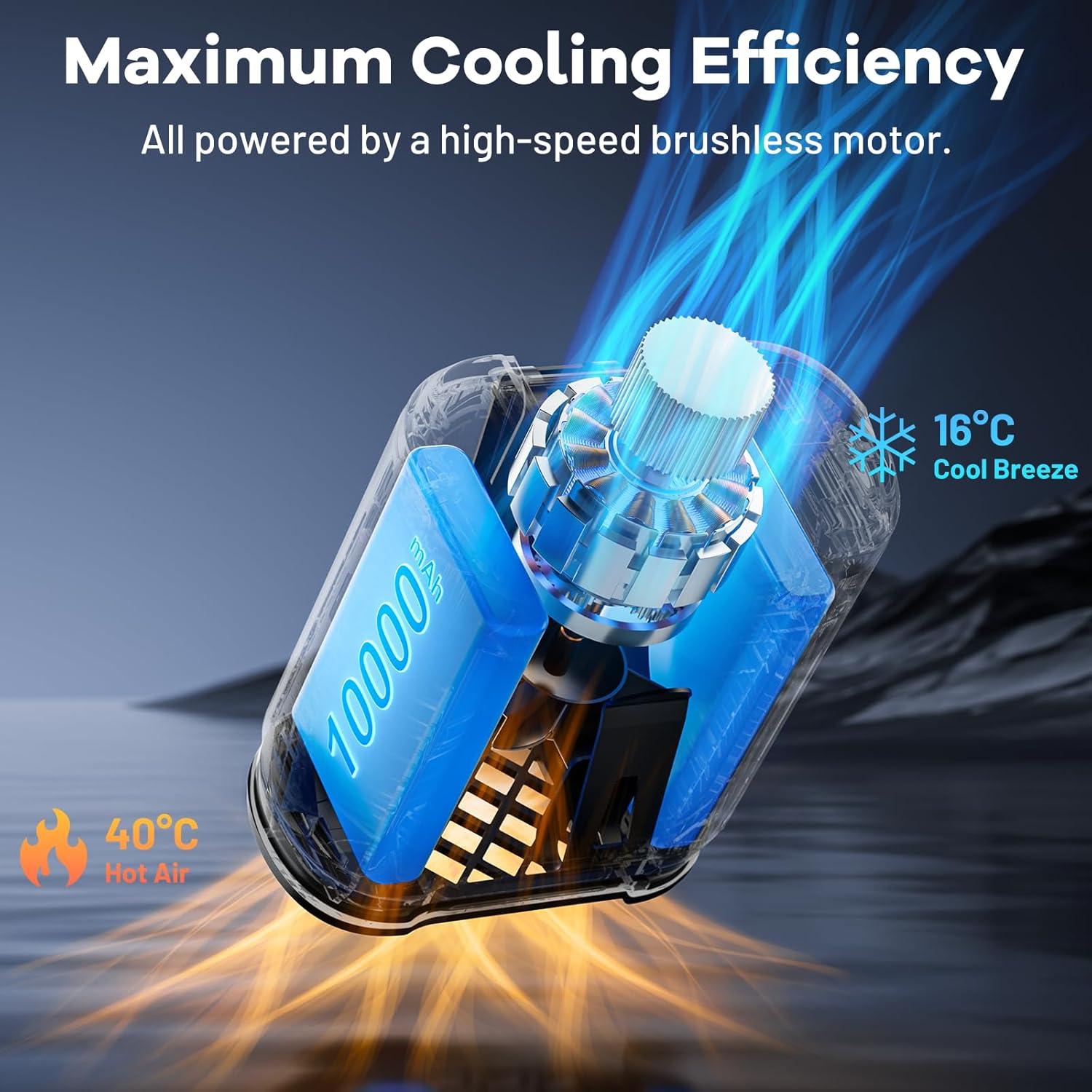 Ventilador Personal Portátil AIDIAM F1 10000mAh 5 Velocidades