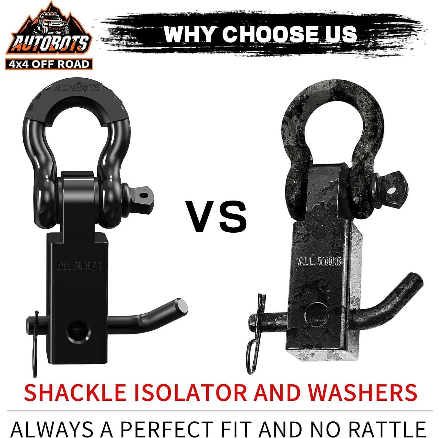 Receptor de Enganche 2" AUTOBOTS 20,000 Kg con Grillete D 3/4"