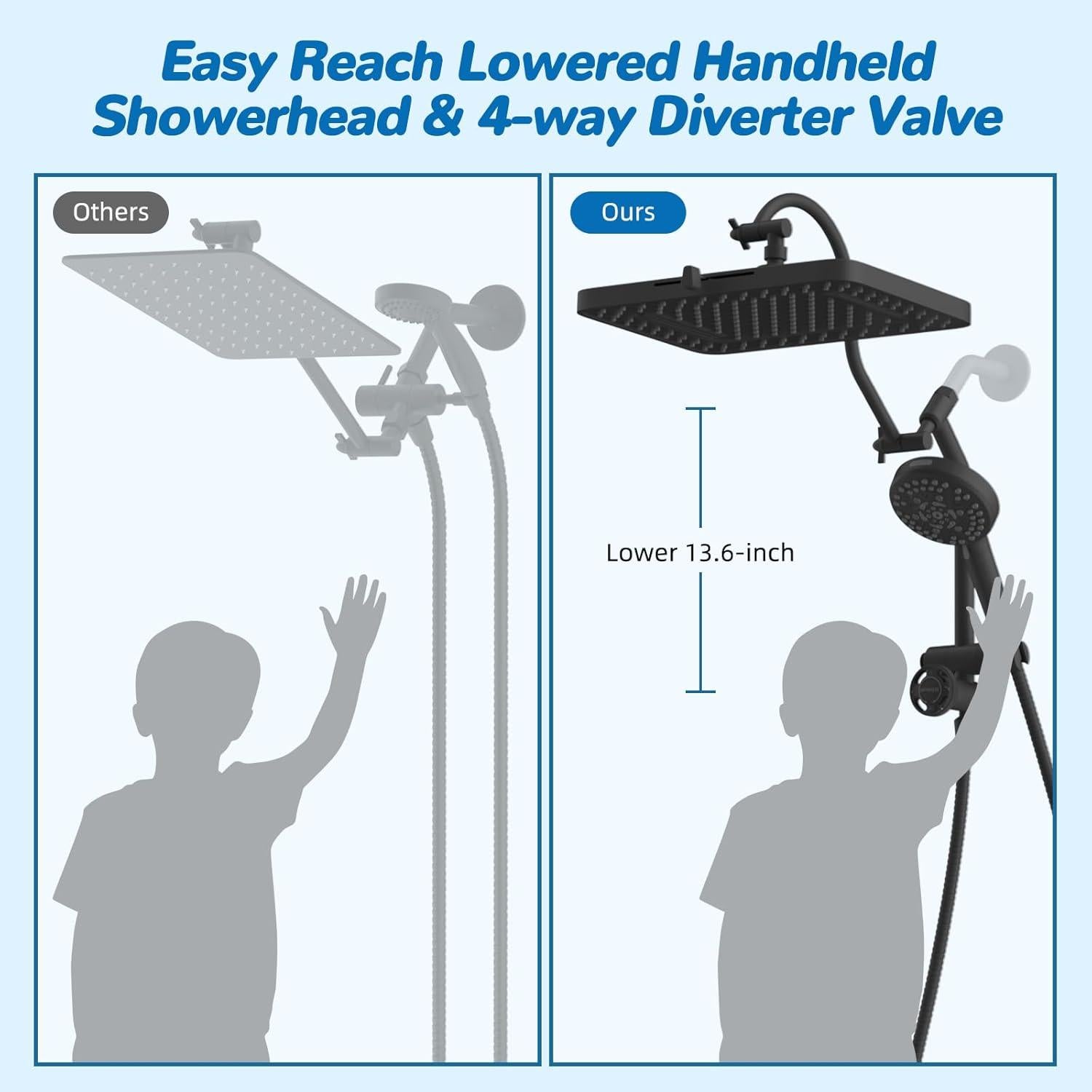 Cabezal de Ducha Hibbent 33 cm Alta Presión 5 Modos Metal Negro