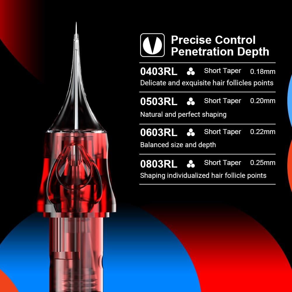 Cartuchos de Agujas CNC 20Pcs 0.18mm 3RL Maquillaje Permanente