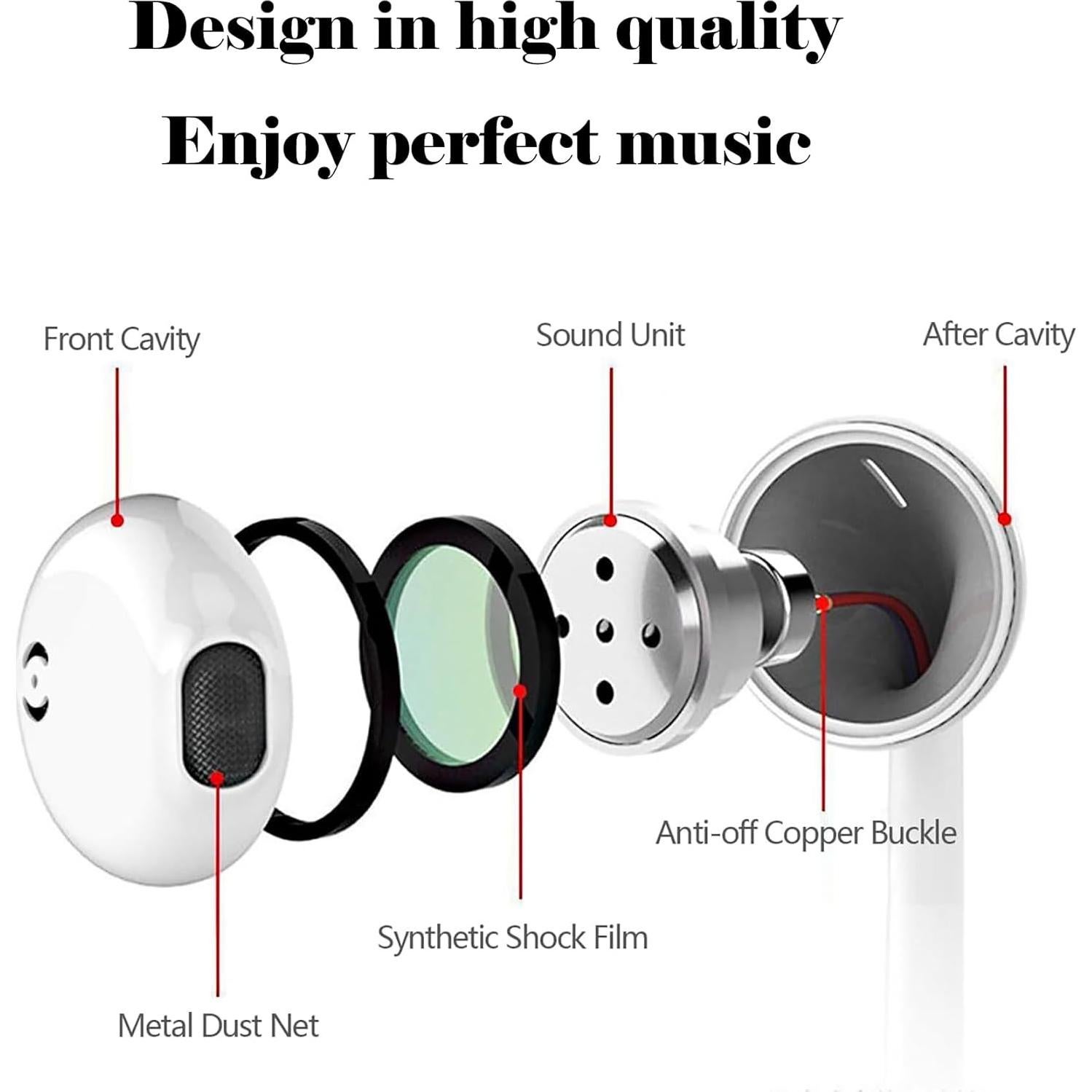 Auriculares In-Ear USB C SENNIPS para iPhone y Samsung - 2 Piezas