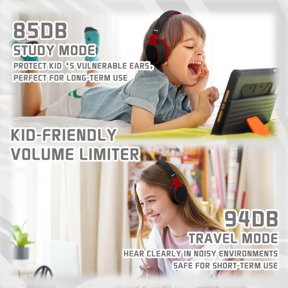 Auriculares Inalámbricos MIDOLA para Niños Bluetooth 5.3 60H