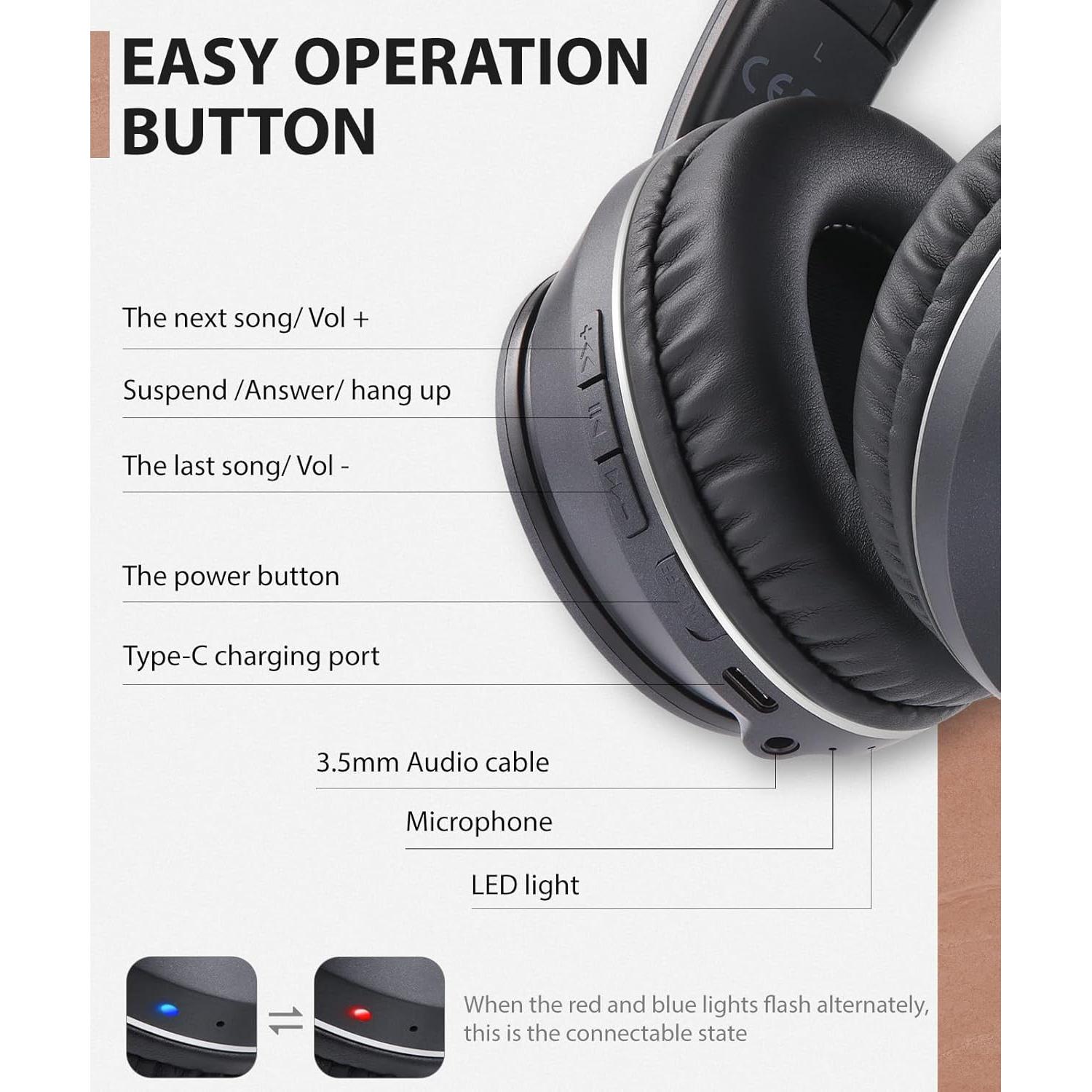 rockpapa E7 Over Ear Wireless Bluetooth Headphones with Mic Without Travel Case, Foldable Wired/Wireless Headphones with Microphone for Kids Childrens Boys Girls Teen Youth Adult Black