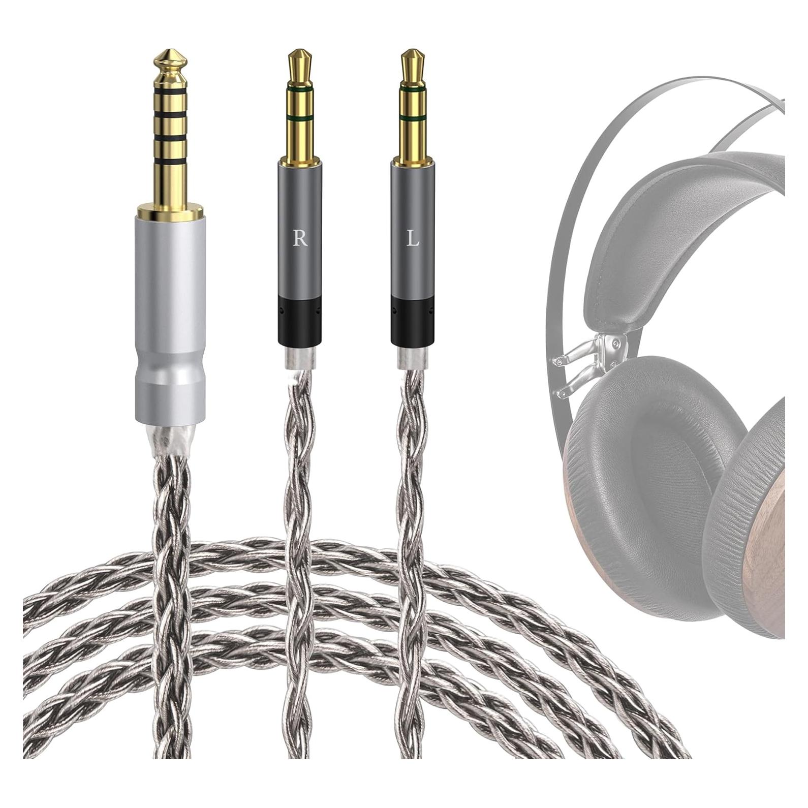 Cable de Audio GEEKRIA 1.5m Cobre Baño de Plata 4.4mm a 3.5mm