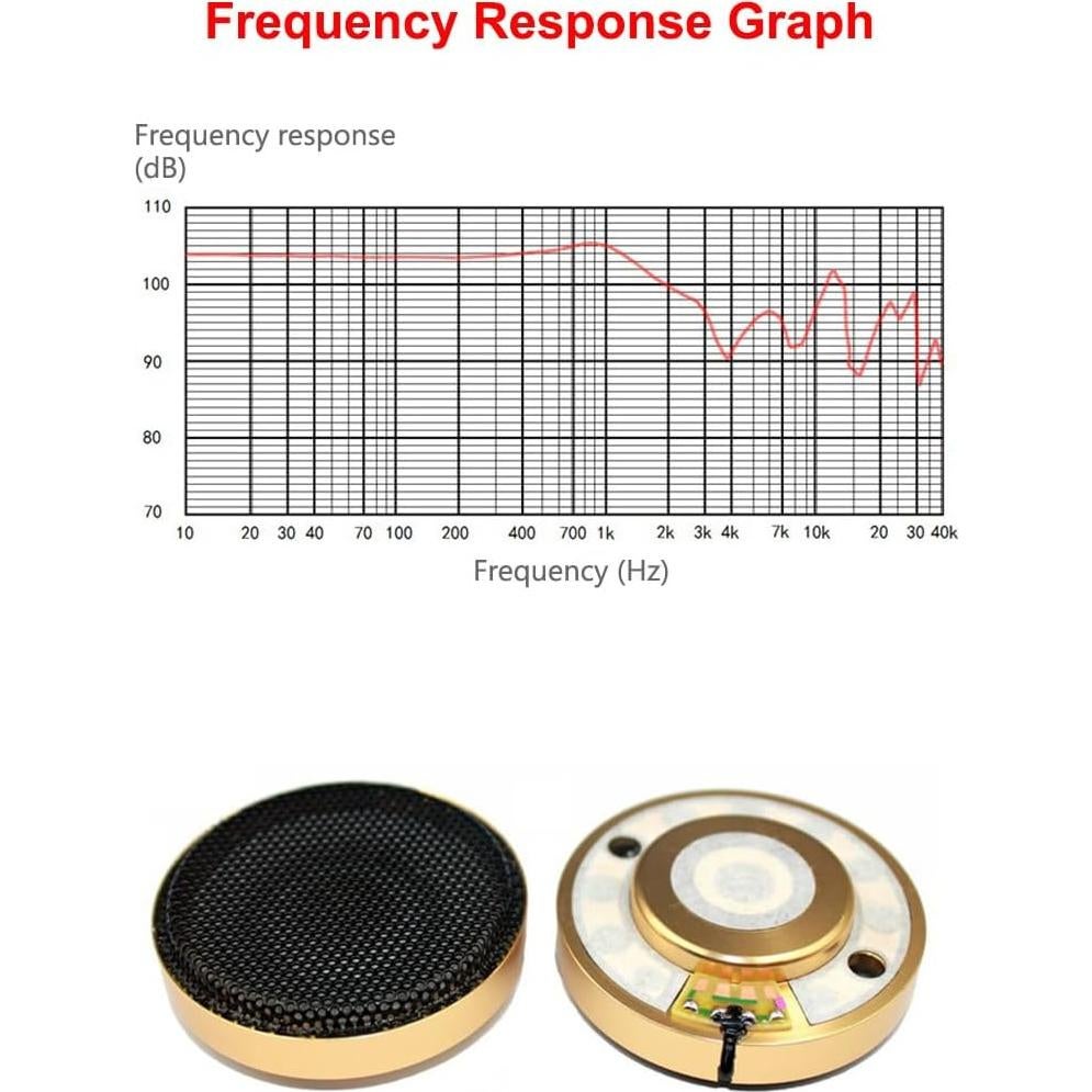 Controlador de Auriculares HiFi 50mm Voarmaks 24 Ohm