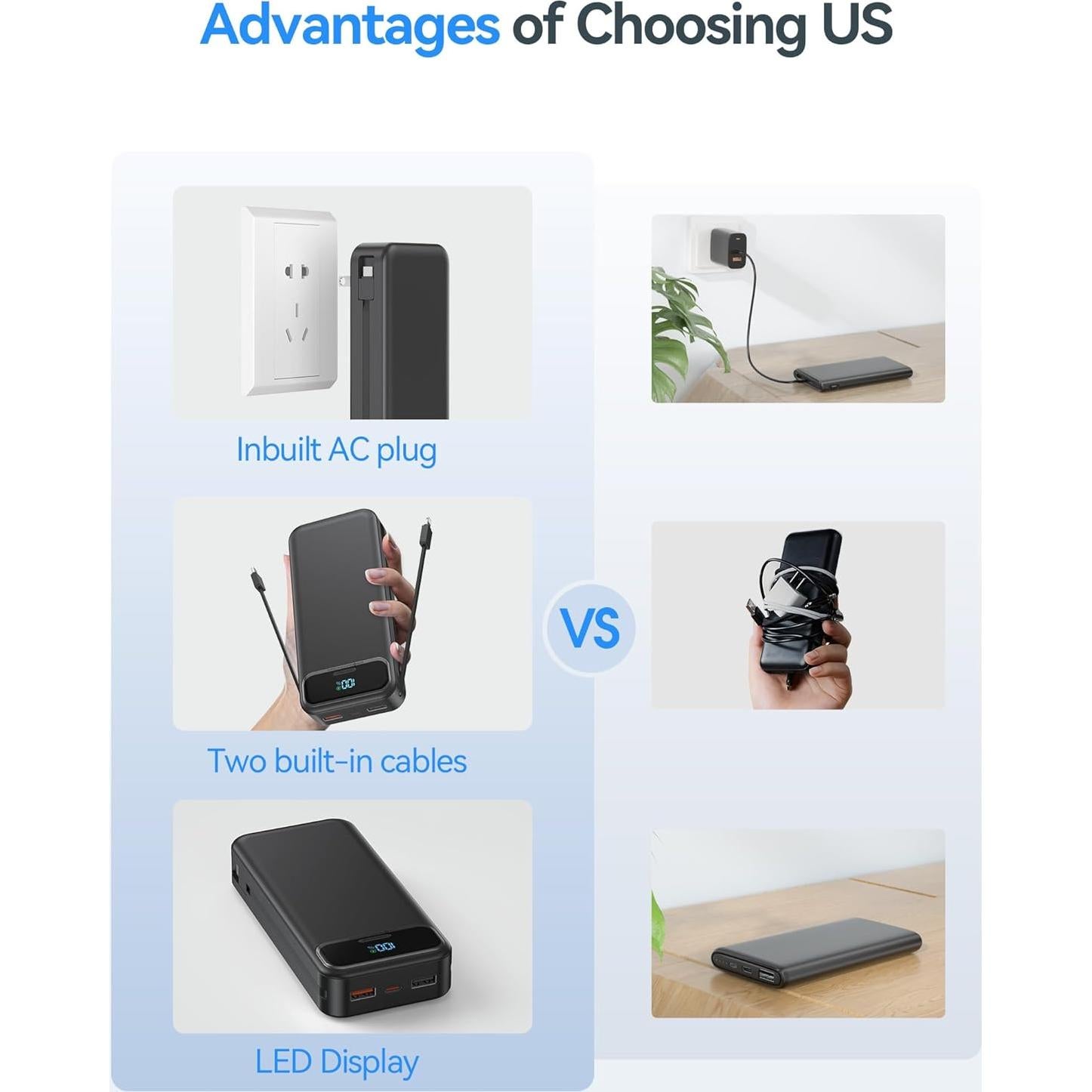 Cargador Portátil 20000mAh Dongguan con Enchufe AC y USB-C