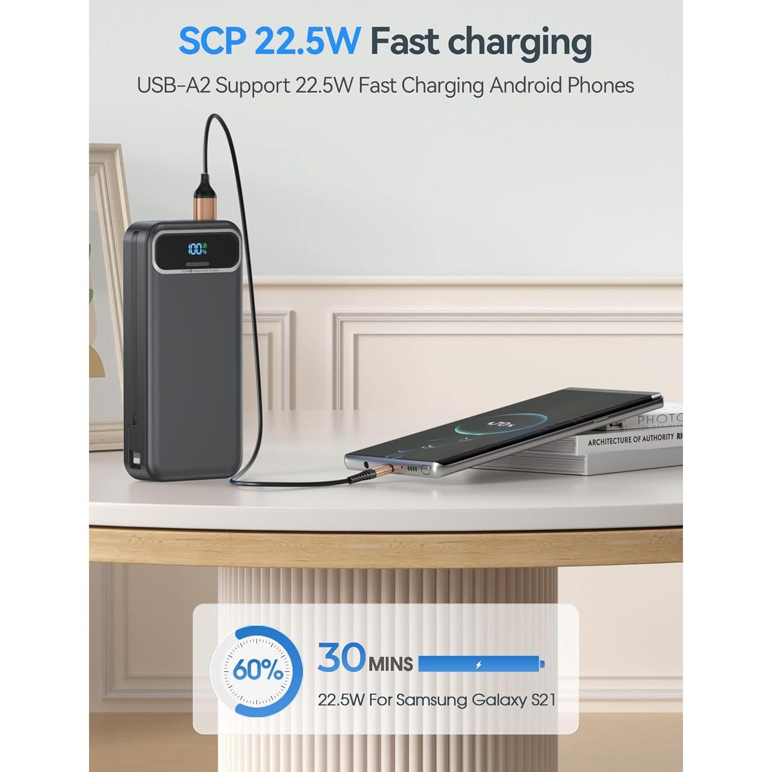 Cargador Portátil 20000mAh Dongguan con Enchufe AC y USB-C