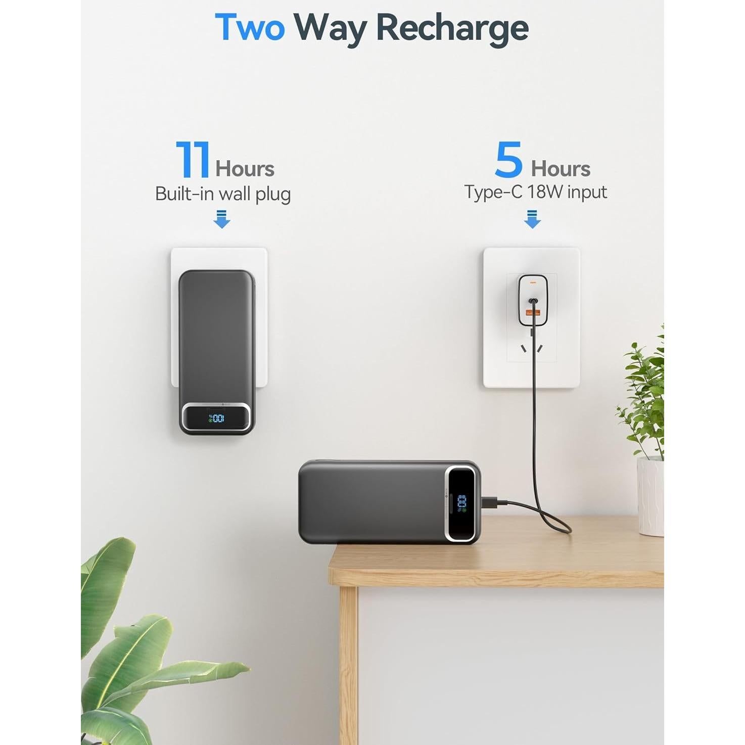 Cargador Portátil 20000mAh Dongguan con Enchufe AC y USB-C