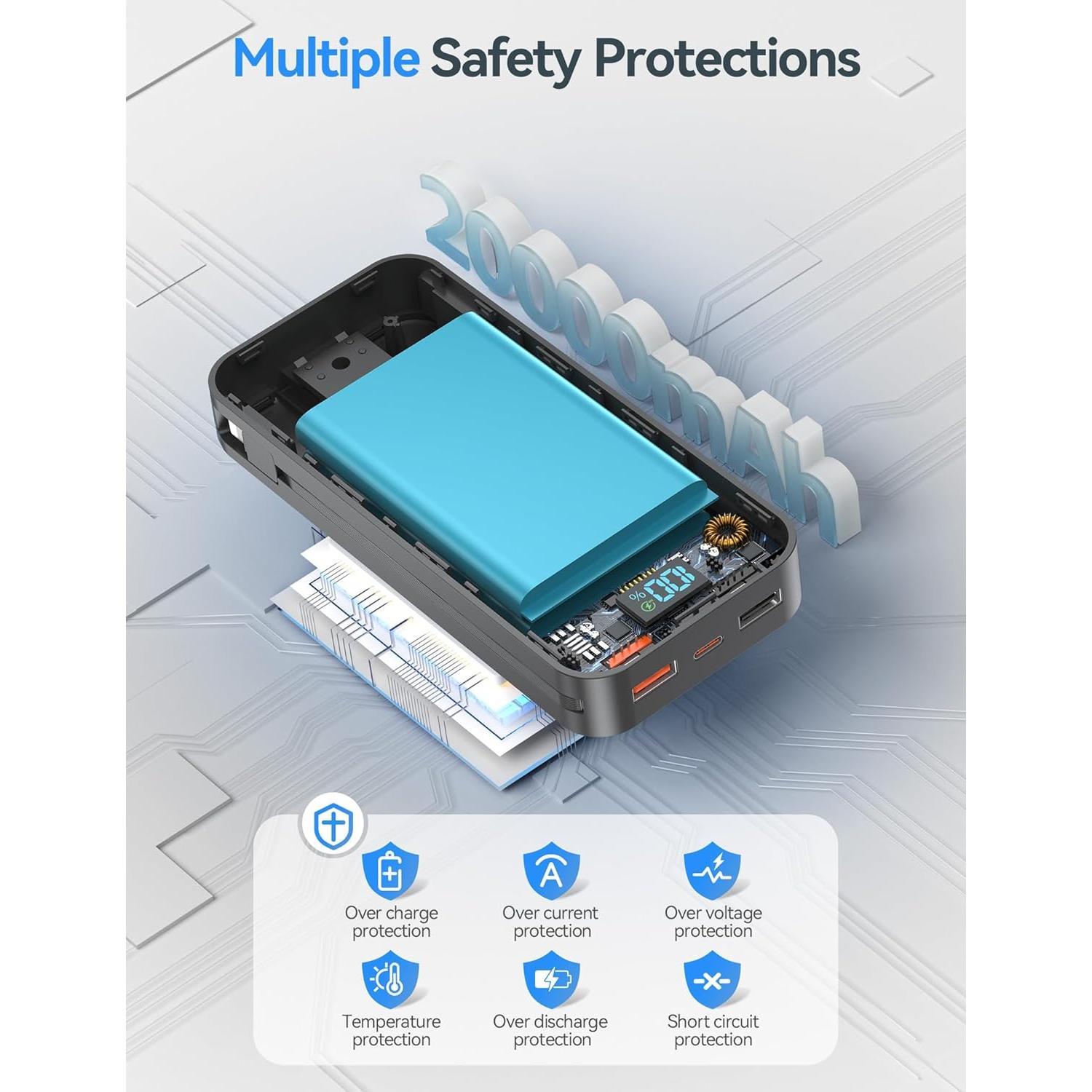 Cargador Portátil 20000mAh Dongguan con Enchufe AC y USB-C