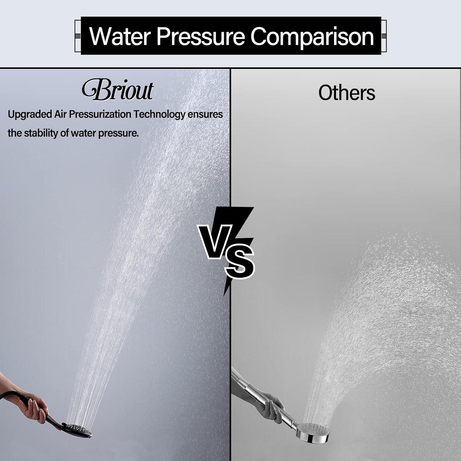 Cabezal de Ducha Briout 5 Modos Alta Presión Negro Mate