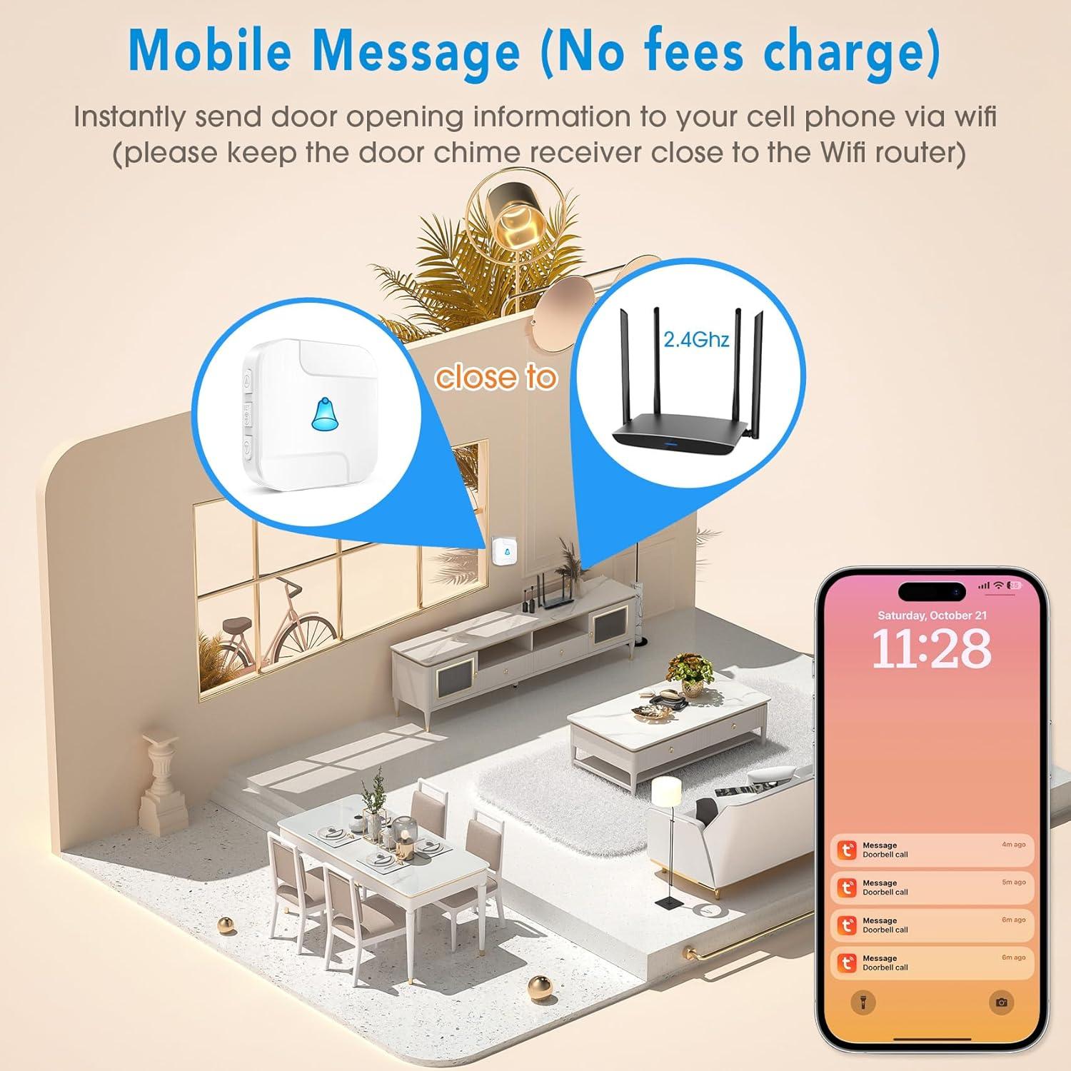 Pulsador Inalámbrico HUWOO con 2 Sensores y App Tuya