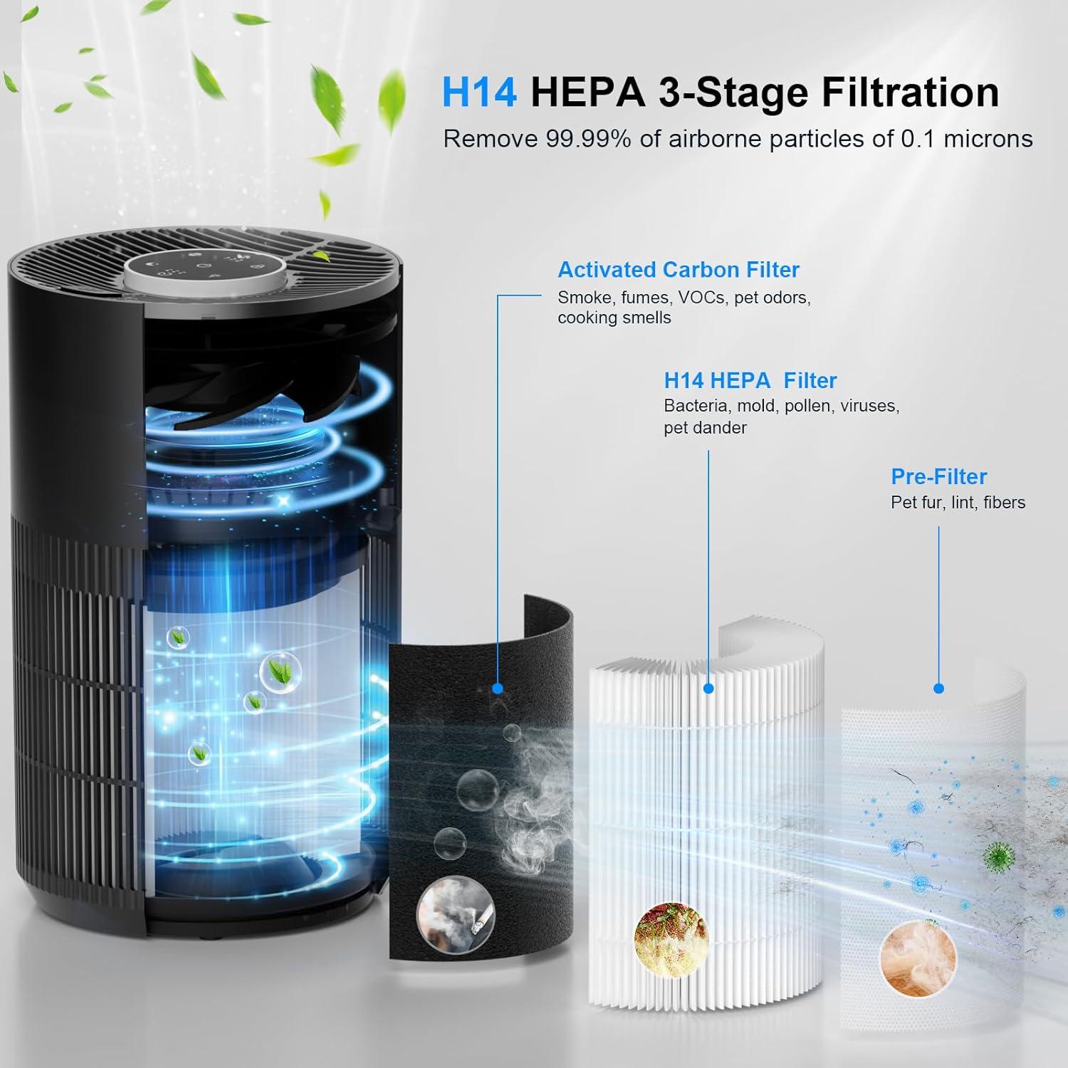 Purificador de Aire FancyBark 4000A con Filtro HEPA y Aromaterapia