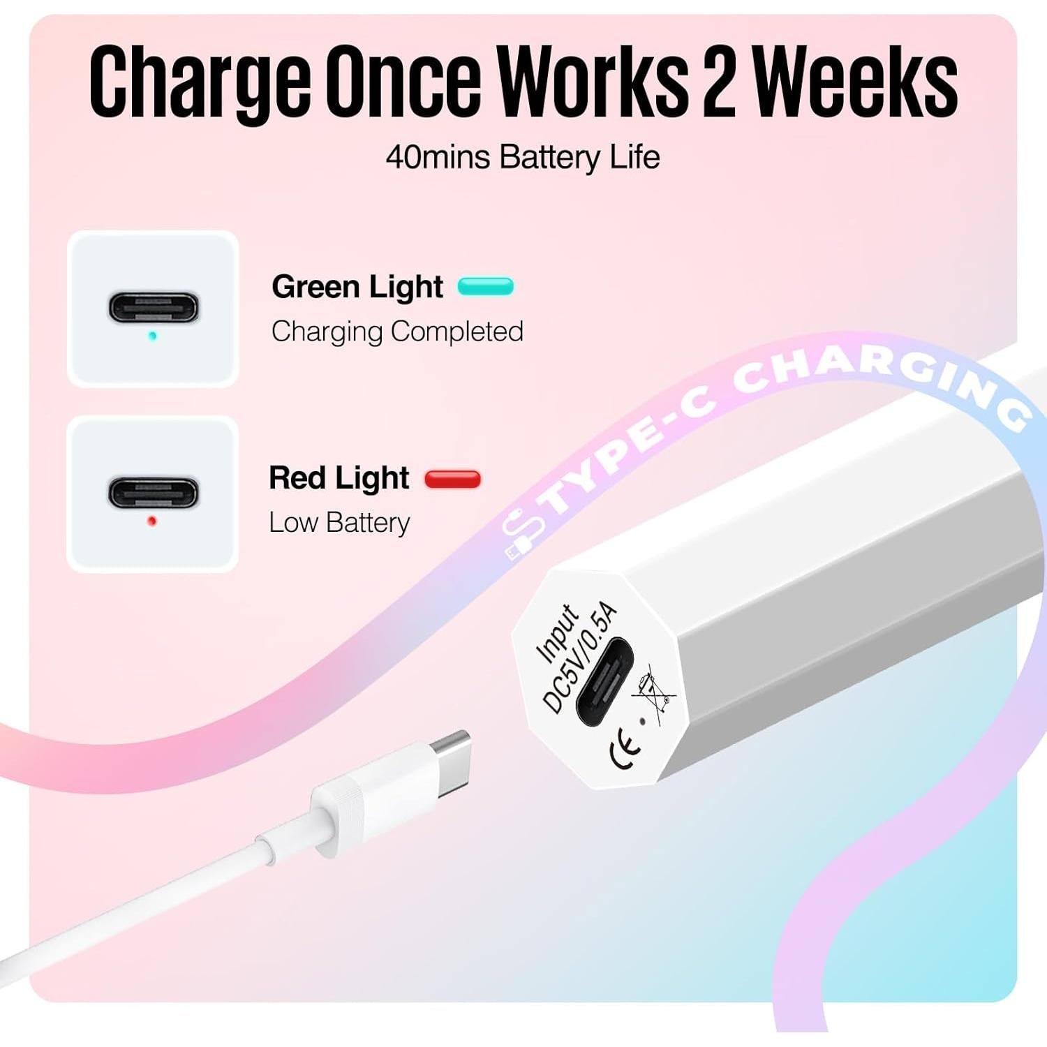 Lámpara UV Portátil MEFA para Uñas de Gel, 2 Temporizadores