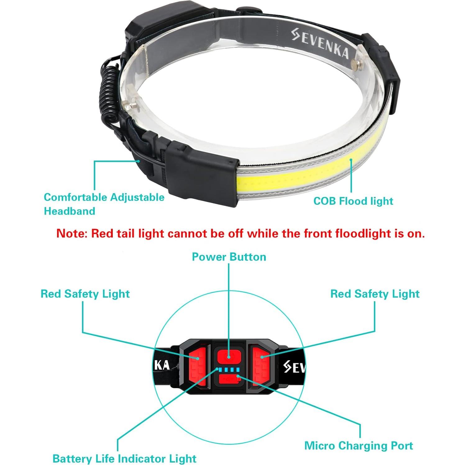 Linterna Frontal LED SEVENKA 500 Lúmenes Recargable IP55