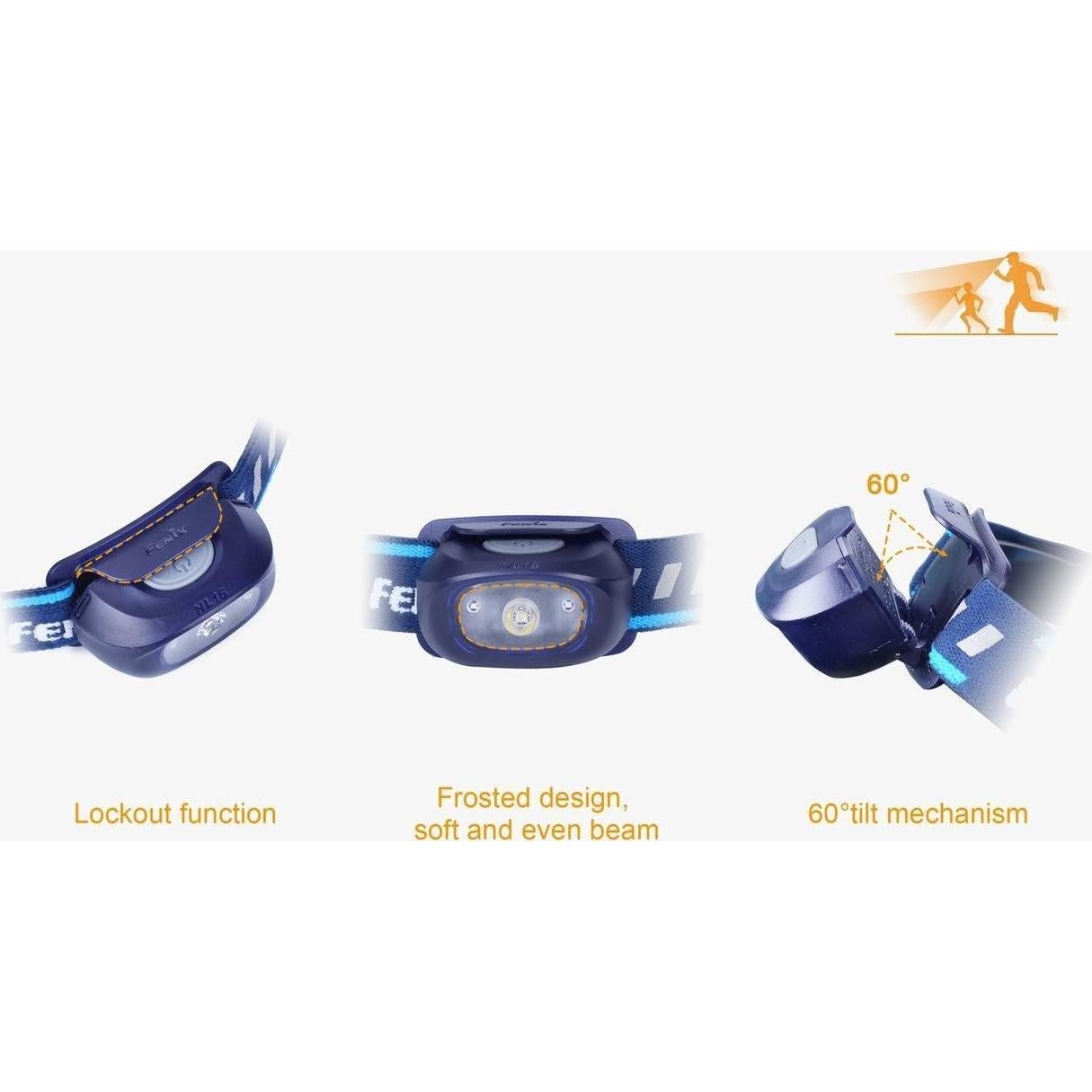 Linterna Frontal LED EdisonBright HL16 70 Lúmenes Niños Púrpura