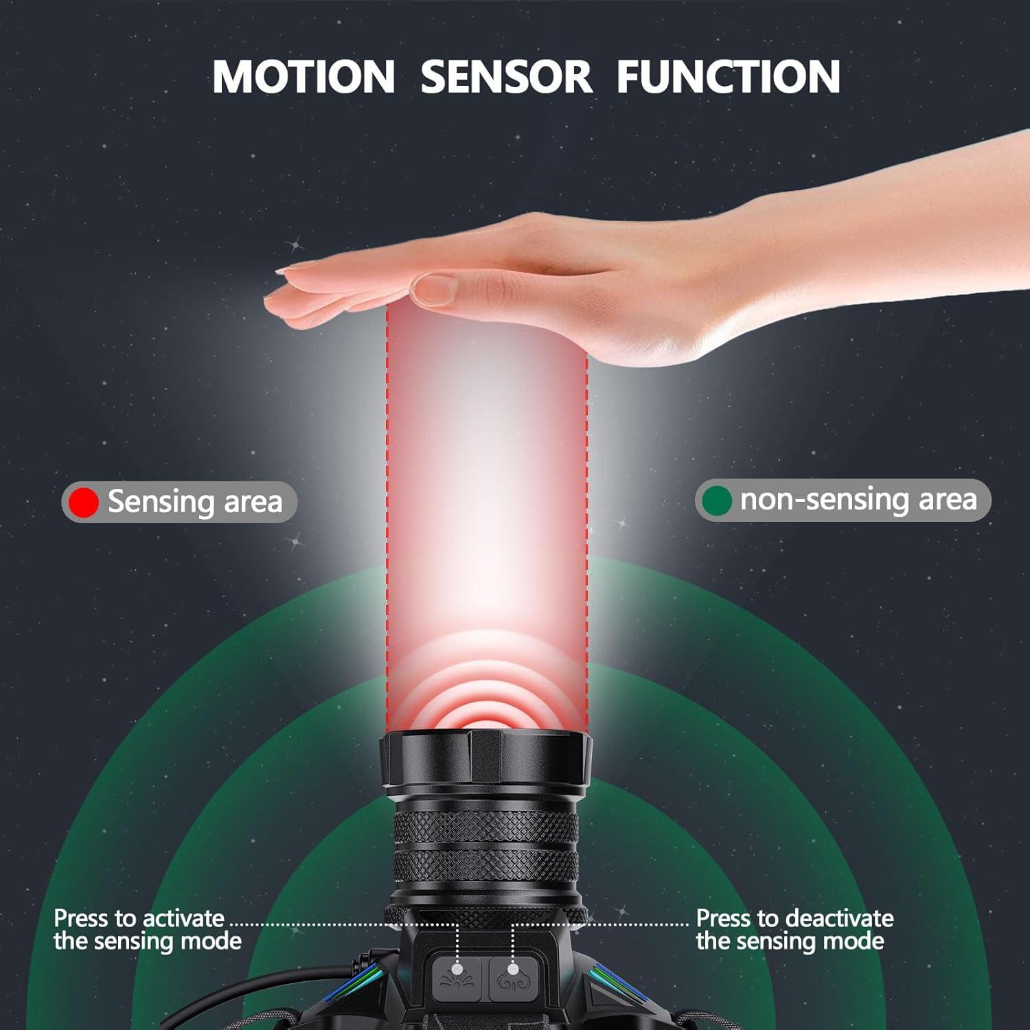 Linterna Frontal Recargable WWOAA MX-S90 3000 Lúmenes LED