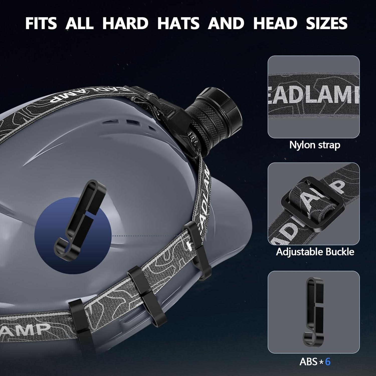 Linterna Frontal Recargable WWOAA MX-S90 3000 Lúmenes LED