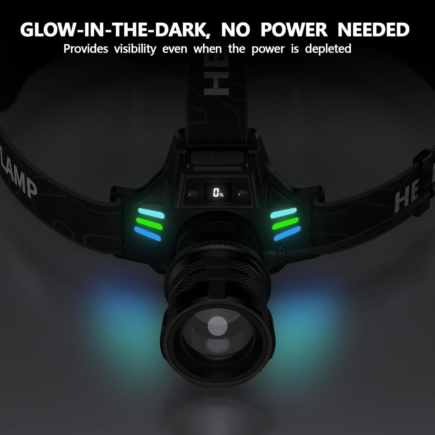 Linterna Frontal Recargable WWOAA MX-S90 3000 Lúmenes LED