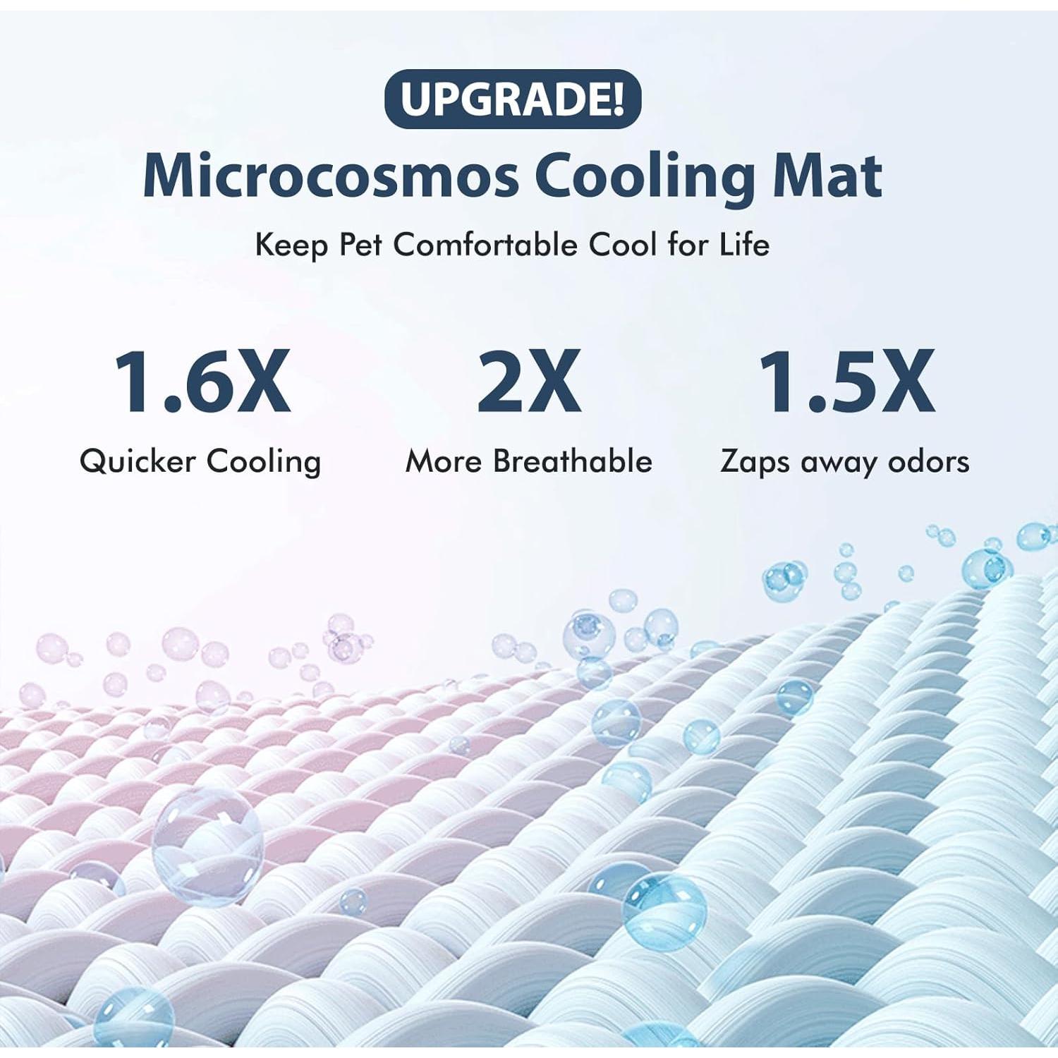 Almohadilla de Enfriamiento MICROCOSMOS 71x55 cm Azul Oscuro