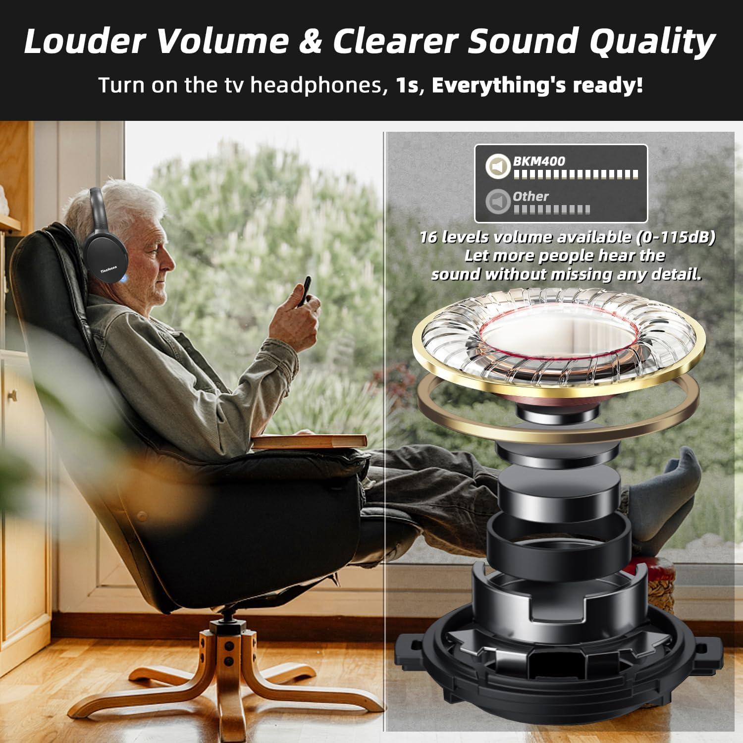 Auriculares Inalámbricos BKM400 Tianfucen para TV, 20h Batería