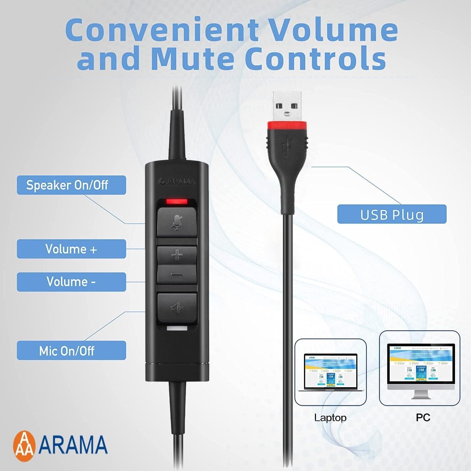 Auriculares USB Arama A802USB con micrófono y cancelación de ruido