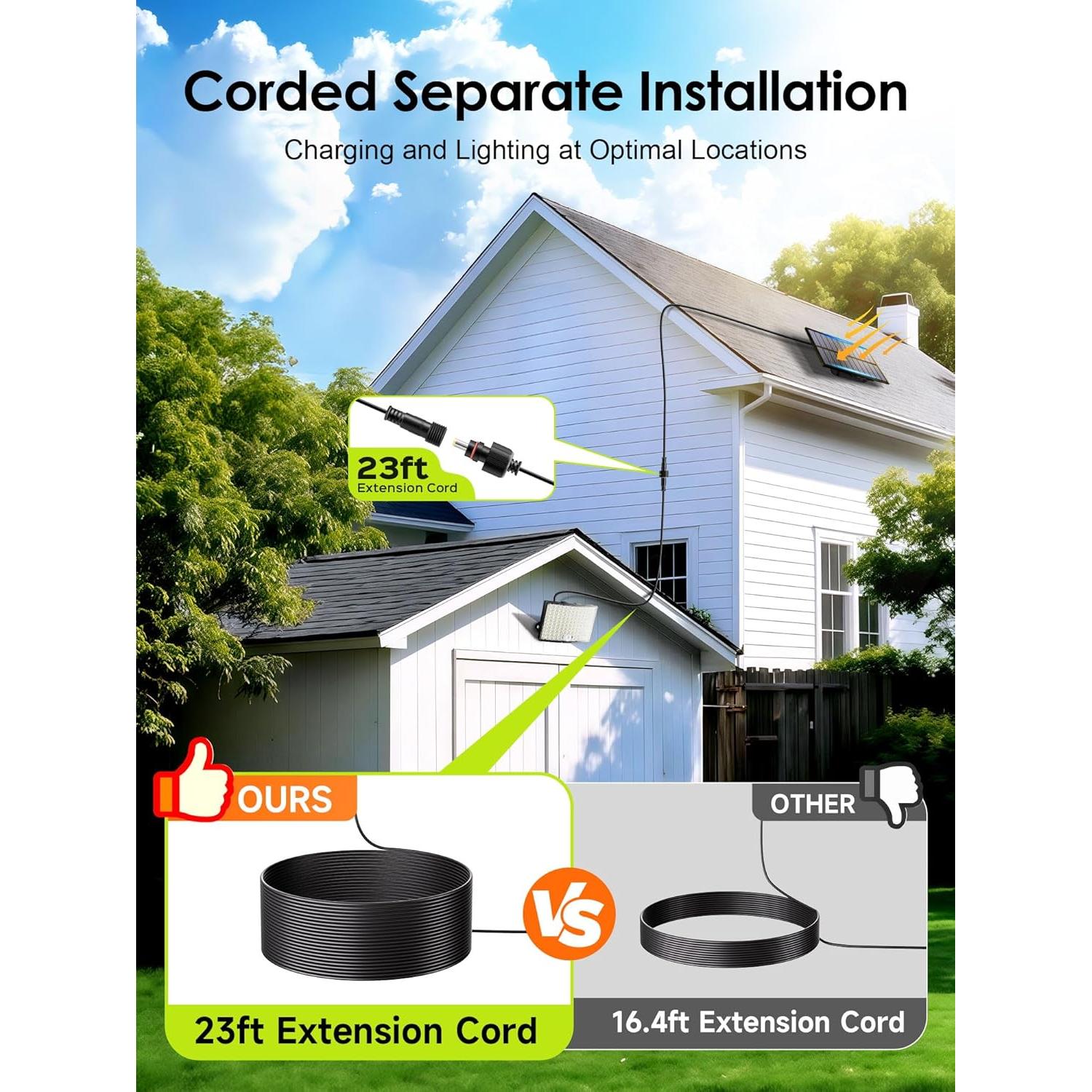 Luces Solares de Inundación COOLNIGHT 268 LED IP65 2PCS