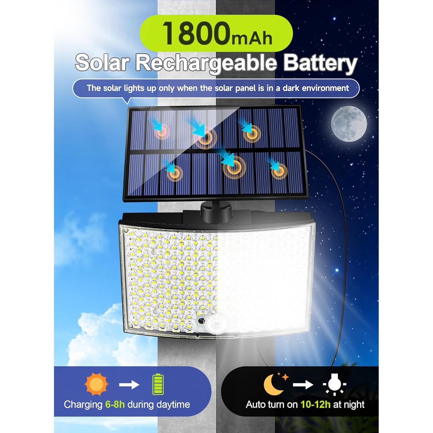 Luces Solares de Inundación COOLNIGHT 268 LED IP65 2PCS